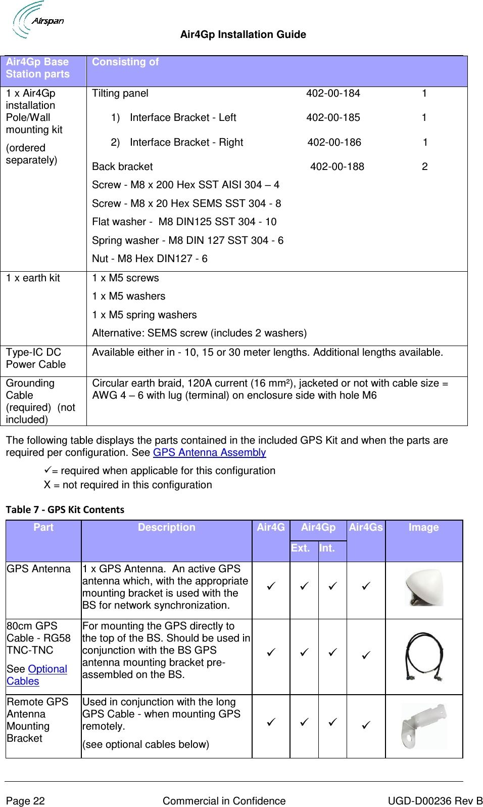  Air4Gp Installation Guide     Page 22  Commercial in Confidence  UGD-D00236 Rev B Air4Gp Base Station parts Consisting of 1 x Air4Gp installation Pole/Wall mounting kit (ordered separately) Tilting panel                                                      402-00-184                     1      1)  Interface Bracket - Left                        402-00-185                     1 2)  Interface Bracket - Right                      402-00-186                     1 Back bracket                                                      402-00-188              2 Screw - M8 x 200 Hex SST AISI 304 – 4 Screw - M8 x 20 Hex SEMS SST 304 - 8 Flat washer -  M8 DIN125 SST 304 - 10 Spring washer - M8 DIN 127 SST 304 - 6 Nut - M8 Hex DIN127 - 6 1 x earth kit 1 x M5 screws 1 x M5 washers 1 x M5 spring washers Alternative: SEMS screw (includes 2 washers) Type-IC DC Power Cable Available either in - 10, 15 or 30 meter lengths. Additional lengths available. Grounding Cable (required)  (not included)  Circular earth braid, 120A current (16 mm²), jacketed or not with cable size = AWG 4 – 6 with lug (terminal) on enclosure side with hole M6  The following table displays the parts contained in the included GPS Kit and when the parts are required per configuration. See GPS Antenna Assembly = required when applicable for this configuration X = not required in this configuration Table 7 - GPS Kit Contents Part Description Air4G Air4Gp Air4Gs Image Ext. Int. GPS Antenna 1 x GPS Antenna.  An active GPS antenna which, with the appropriate mounting bracket is used with the BS for network synchronization.      80cm GPS Cable - RG58 TNC-TNC See Optional Cables For mounting the GPS directly to the top of the BS. Should be used in conjunction with the BS GPS antenna mounting bracket pre-assembled on the BS.      Remote GPS Antenna Mounting Bracket Used in conjunction with the long GPS Cable - when mounting GPS remotely. (see optional cables below)      
