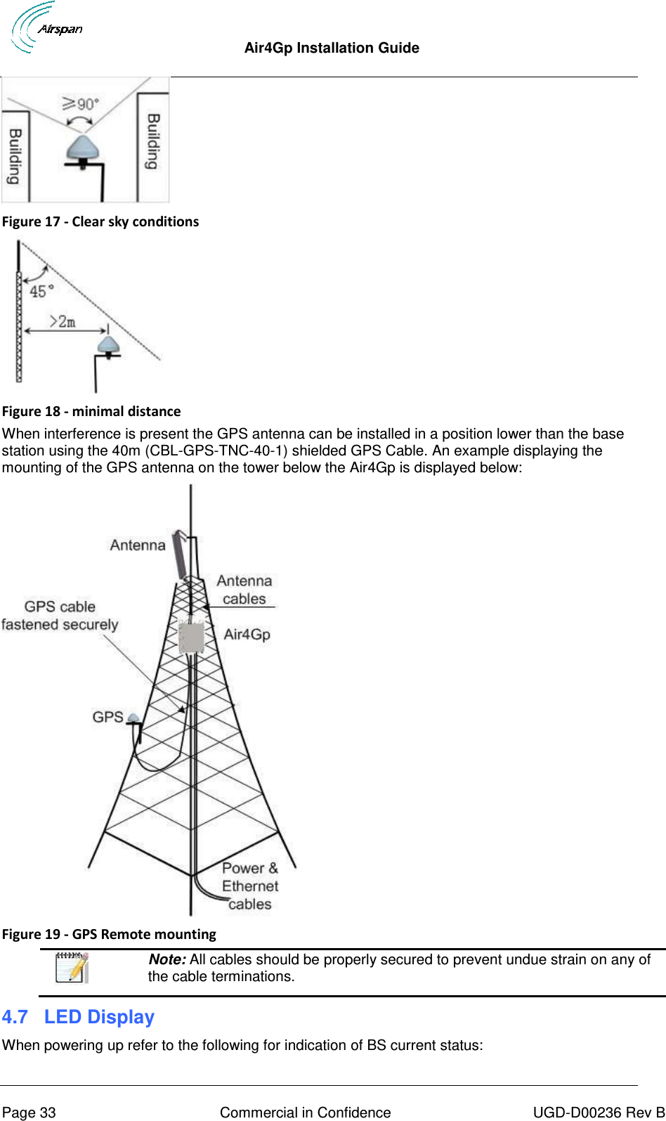  Air4Gp Installation Guide     Page 33  Commercial in Confidence  UGD-D00236 Rev B  Figure 17 - Clear sky conditions  Figure 18 - minimal distance When interference is present the GPS antenna can be installed in a position lower than the base station using the 40m (CBL-GPS-TNC-40-1) shielded GPS Cable. An example displaying the mounting of the GPS antenna on the tower below the Air4Gp is displayed below:  Figure 19 - GPS Remote mounting  Note: All cables should be properly secured to prevent undue strain on any of the cable terminations. 4.7  LED Display When powering up refer to the following for indication of BS current status: 