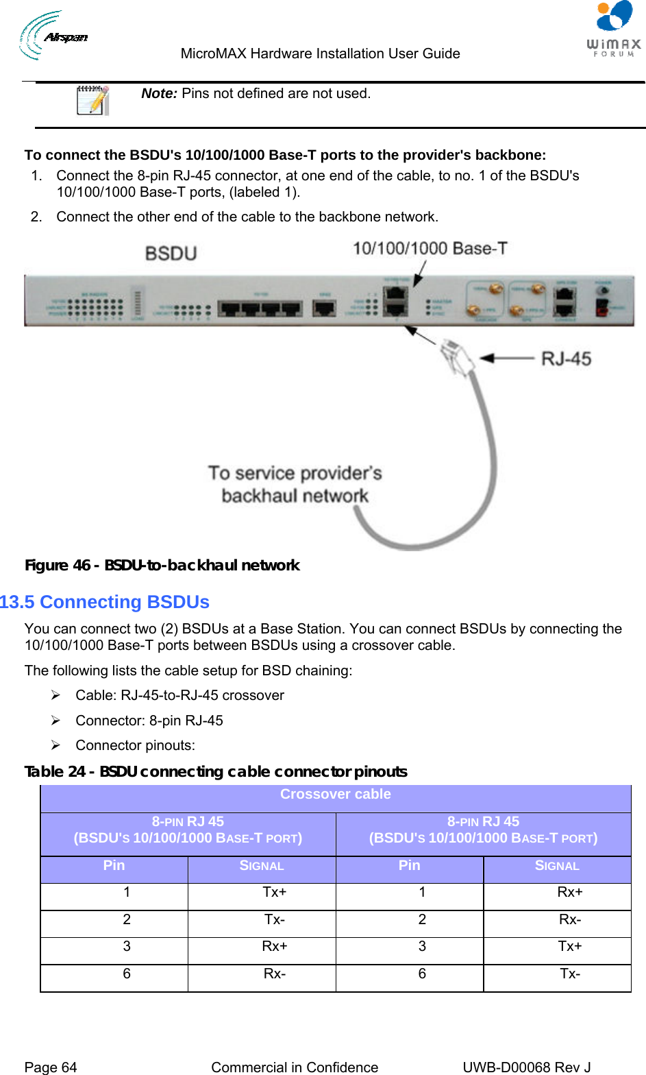                                 MicroMAX Hardware Installation User Guide     Page 64  Commercial in Confidence  UWB-D00068 Rev J    Note: Pins not defined are not used.  To connect the BSDU&apos;s 10/100/1000 Base-T ports to the provider&apos;s backbone: 1.  Connect the 8-pin RJ-45 connector, at one end of the cable, to no. 1 of the BSDU&apos;s 10/100/1000 Base-T ports, (labeled 1). 2.  Connect the other end of the cable to the backbone network.  Figure 46 - BSDU-to-backhaul network 13.5 Connecting BSDUs You can connect two (2) BSDUs at a Base Station. You can connect BSDUs by connecting the 10/100/1000 Base-T ports between BSDUs using a crossover cable. The following lists the cable setup for BSD chaining: ¾ Cable: RJ-45-to-RJ-45 crossover ¾  Connector: 8-pin RJ-45 ¾ Connector pinouts: Table 24 - BSDU connecting cable connector pinouts Crossover cable 8-PIN RJ 45 (BSDU&apos;S 10/100/1000 BASE-T PORT)  8-PIN RJ 45 (BSDU&apos;S 10/100/1000 BASE-T PORT) Pin  SIGNAL Pin  SIGNAL 1 Tx+ 1 Rx+ 2 Tx- 2 Rx- 3 Rx+ 3 Tx+ 6 Rx- 6 Tx-  