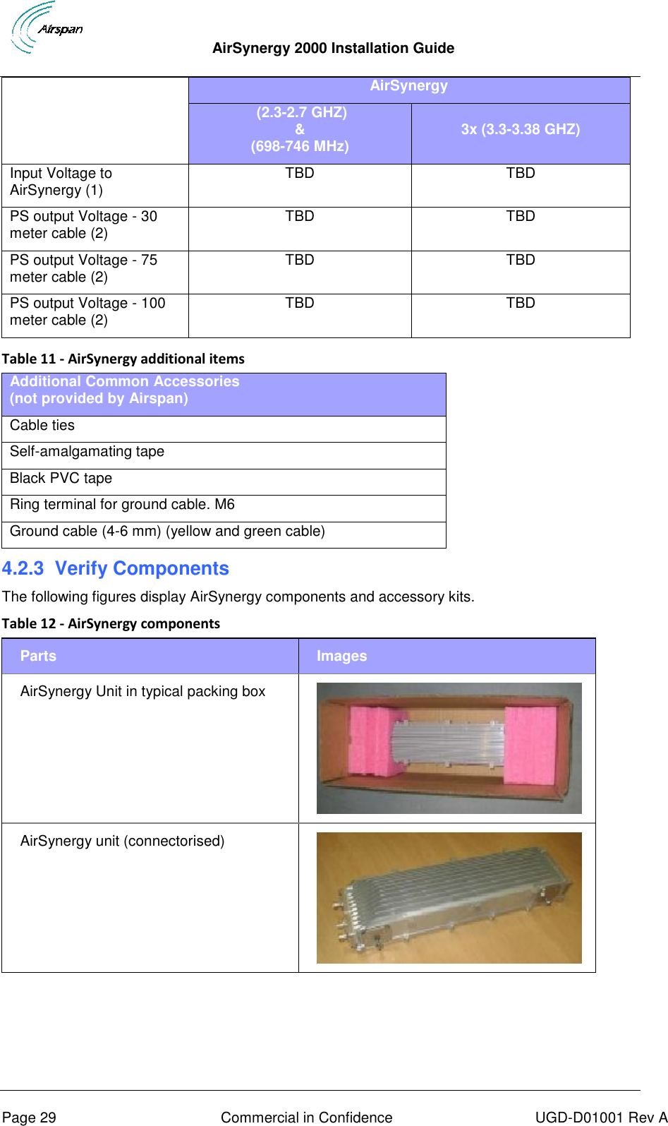  AirSynergy 2000 Installation Guide     Page 29  Commercial in Confidence  UGD-D01001 Rev A  AirSynergy  (2.3-2.7 GHZ) &amp; (698-746 MHz) 3x (3.3-3.38 GHZ) Input Voltage to AirSynergy (1) TBD TBD PS output Voltage - 30 meter cable (2) TBD TBD PS output Voltage - 75 meter cable (2) TBD TBD PS output Voltage - 100 meter cable (2) TBD TBD  Table 11 - AirSynergy additional items Additional Common Accessories  (not provided by Airspan) Cable ties Self-amalgamating tape Black PVC tape Ring terminal for ground cable. M6 Ground cable (4-6 mm) (yellow and green cable) 4.2.3  Verify Components The following figures display AirSynergy components and accessory kits. Table 12 - AirSynergy components Parts Images AirSynergy Unit in typical packing box  AirSynergy unit (connectorised)  