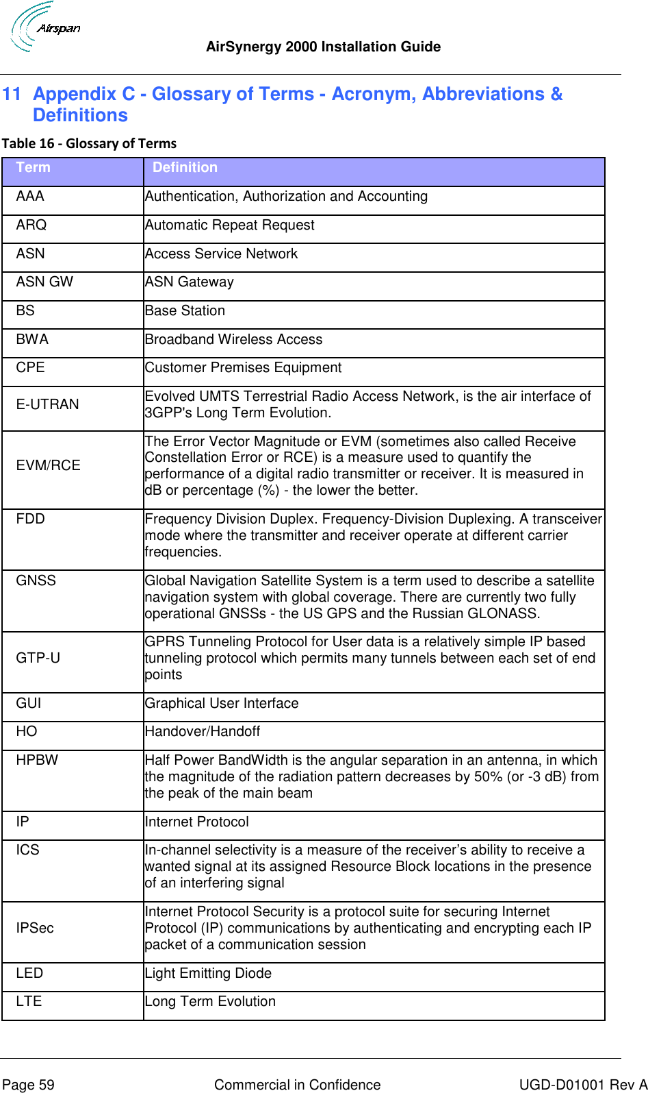  AirSynergy 2000 Installation Guide     Page 59  Commercial in Confidence  UGD-D01001 Rev A 11  Appendix C - Glossary of Terms - Acronym, Abbreviations &amp; Definitions Table 16 - Glossary of Terms Term   Definition AAA Authentication, Authorization and Accounting ARQ Automatic Repeat Request ASN Access Service Network ASN GW ASN Gateway BS Base Station BWA Broadband Wireless Access CPE Customer Premises Equipment E-UTRAN Evolved UMTS Terrestrial Radio Access Network, is the air interface of 3GPP&apos;s Long Term Evolution. EVM/RCE The Error Vector Magnitude or EVM (sometimes also called Receive Constellation Error or RCE) is a measure used to quantify the performance of a digital radio transmitter or receiver. It is measured in dB or percentage (%) - the lower the better. FDD Frequency Division Duplex. Frequency-Division Duplexing. A transceiver mode where the transmitter and receiver operate at different carrier frequencies. GNSS Global Navigation Satellite System is a term used to describe a satellite navigation system with global coverage. There are currently two fully operational GNSSs - the US GPS and the Russian GLONASS. GTP-U GPRS Tunneling Protocol for User data is a relatively simple IP based tunneling protocol which permits many tunnels between each set of end points GUI Graphical User Interface HO Handover/Handoff HPBW Half Power BandWidth is the angular separation in an antenna, in which the magnitude of the radiation pattern decreases by 50% (or -3 dB) from the peak of the main beam IP Internet Protocol ICS In-channel selectivity is a measure of the receiver’s ability to receive a wanted signal at its assigned Resource Block locations in the presence of an interfering signal IPSec Internet Protocol Security is a protocol suite for securing Internet Protocol (IP) communications by authenticating and encrypting each IP packet of a communication session LED Light Emitting Diode LTE Long Term Evolution 