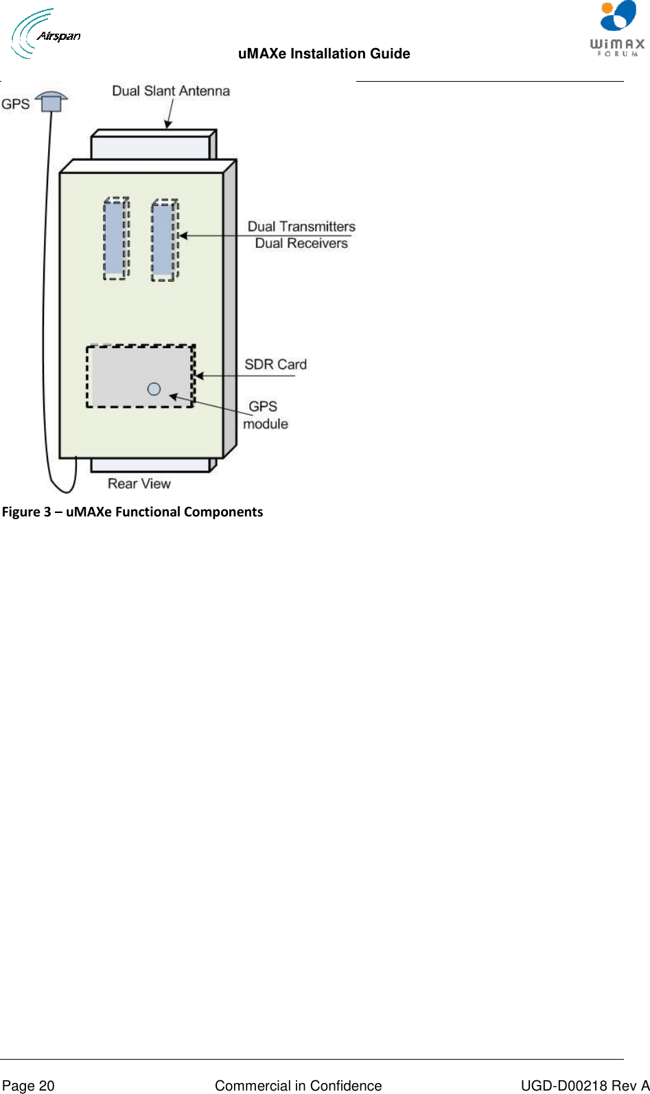  uMAXe Installation Guide       Page 20  Commercial in Confidence  UGD-D00218 Rev A  Figure 3 – uMAXe Functional Components   