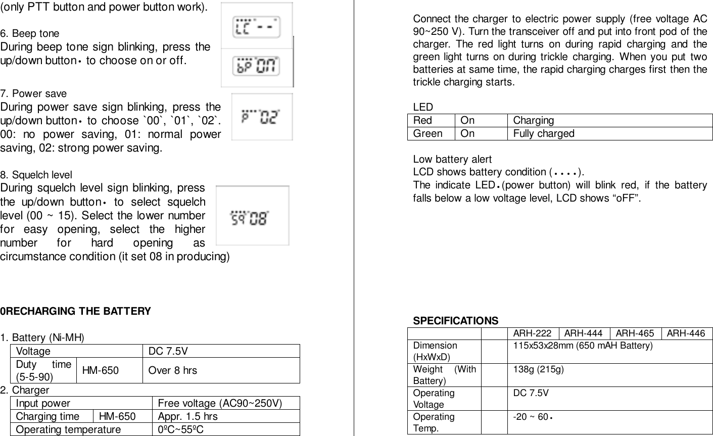 (only PTT button and power button work).6. Beep toneDuring beep tone sign blinking, press theup/down button• to choose on or off.7. Power saveDuring power save sign blinking, press theup/down button• to choose `00`, `01`, `02`.00: no power saving, 01: normal powersaving, 02: strong power saving.8. Squelch levelDuring squelch level sign blinking, pressthe up/down button• to select squelchlevel (00 ~ 15). Select the lower numberfor easy opening, select the highernumber for hard opening ascircumstance condition (it set 08 in producing)0RECHARGING THE BATTERY1. Battery (Ni-MH)Voltage DC 7.5VDuty time(5-5-90) HM-650 Over 8 hrs2. ChargerInput power Free voltage (AC90~250V)Charging time HM-650 Appr. 1.5 hrsOperating temperature 0ºC~55ºCConnect the charger to electric power supply (free voltage AC90~250 V). Turn the transceiver off and put into front pod of thecharger. The red light turns on during rapid charging and thegreen light turns on during trickle charging. When you put twobatteries at same time, the rapid charging charges first then thetrickle charging starts.LEDRed On ChargingGreen On Fully chargedLow battery alertLCD shows battery condition (••••).The indicate LED•(power button) will blink red, if the batteryfalls below a low voltage level, LCD shows “oFF”.SPECIFICATIONS ARH-222 ARH-444 ARH-465 ARH-446Dimension(HxWxD) 115x53x28mm (650 mAH Battery)Weight (WithBattery) 138g (215g)OperatingVoltage DC 7.5VOperatingTemp. -20 ~ 60•