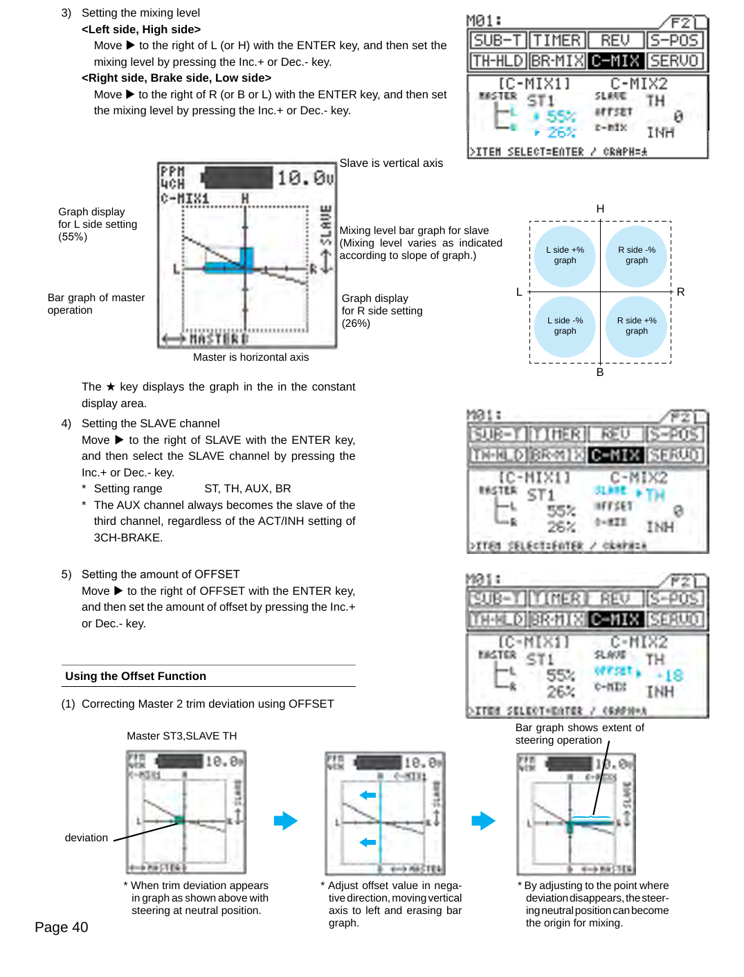 Page 40HL RB3)  Setting the mixing level&lt;Left side, High side&gt;  Move u to the right of L (or H) with the ENTER key, and then set the mixing level by pressing the Inc.+ or Dec.- key.&lt;Right side, Brake side, Low side&gt;  Move u to the right of R (or B or L) with the ENTER key, and then set the mixing level by pressing the Inc.+ or Dec.- key.The H key displays the graph in the in the constant display area.4)  Setting the SLAVE channelMove u to the right of SLAVE with the ENTER key, and then select the SLAVE channel  by pressing the Inc.+ or Dec.- key.*  Setting range  ST, TH, AUX, BR*  The AUX channel always becomes the slave of the third channel, regardless of the ACT/INH setting of 3CH-BRAKE.5)  Setting the amount of OFFSETMove u to the right of OFFSET with the ENTER key, and then set the amount of offset by pressing the Inc.+ or Dec.- key.Using the Offset Function(1)  Correcting Master 2 trim deviation using OFFSETGraph displayfor L side setting(55%)Bar graph of master operationMaster is horizontal axisSlave is vertical axisMixing level bar graph for slave(Mixing  level  varies  as  indicated according to slope of graph.)Graph displayfor R side setting(26%)* Adjust offset value in nega-tive direction, moving vertical axis to left and erasing bar graph.Master ST3,SLAVE TH Bar graph shows extent of steering operation* When trim deviation appears in graph as shown above with steering at neutral position.* By adjusting to the point where deviation disappears, the steer-ing neutral position can become the origin for mixing.deviationL side +%graph R side -%graphL side -%graph R side +%graph