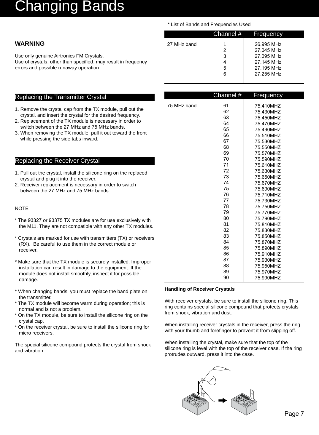 Page 7Changing BandsWARNINGUse only genuine Airtronics FM Crystals.Use of crystals, other than specied, may result in frequency errors and possible runaway operation.Replacing the Transmitter Crystal1. Remove the crystal cap from the TX module, pull out the    crystal, and insert the crystal for the desired frequency.2. Replacement of the TX module is necessary in order to    switch between the 27 MHz and 75 MHz bands.3. When removing the TX module, pull it out toward the front    while pressing the side tabs inward.Replacing the Receiver Crystal1. Pull out the crystal, install the silicone ring on the replaced    crystal and plug it into the receiver.2. Receiver replacement is necessary in order to switch    between the 27 MHz and 75 MHz bands.NOTE* The 93327 or 93375 TX modules are for use exclusively with   the M11. They are not compatible with any other TX modules.* Crystals are marked for use with transmitters (TX) or receivers   (RX).  Be careful to use them in the correct module or   receiver.* Make sure that the TX module is securely installed. Improper   installation can result in damage to the equipment. If the   module does not install smoothly, inspect it for possible   damage.* When changing bands, you must replace the band plate on   the transmitter.* The TX module will become warm during operation; this is   normal and is not a problem.* On the TX module, be sure to install the silicone ring on the   crystal cap.* On the receiver crystal, be sure to install the silicone ring for   micro receivers.The special silicone compound protects the crystal from shock and vibration.* List of Bands and Frequencies Used26.995 MHz27.045 MHz27.095 MHz27.145 MHz27.195 MHz27.255 MHz12345627 MHz bandChannel #       Frequency75 MHz bandChannel #       Frequency61626364656667686970717273747576777879808182838485868788899075.410MHZ75.430MHZ75.450MHZ75.470MHZ75.490MHZ75.510MHZ75.530MHZ75.550MHZ75.570MHZ75.590MHZ75.610MHZ75.630MHZ75.650MHZ75.670MHZ75.690MHZ75.710MHZ75.730MHZ75.750MHZ75.770MHZ75.790MHZ75.810MHZ75.830MHZ75.850MHZ75.870MHZ75.890MHZ75.910MHZ75.930MHZ75.950MHZ75.970MHZ75.990MHZHandling of Receiver CrystalsWith receiver crystals, be sure to install the silicone ring. This ring contains special silicone compound that protects crystals from shock, vibration and dust.When installing receiver crystals in the receiver, press the ring with your thumb and forenger to prevent it from slipping off.When installing the crystal, make sure that the top of the silicone ring is level with the top of the receiver case. If the ring protrudes outward, press it into the case.