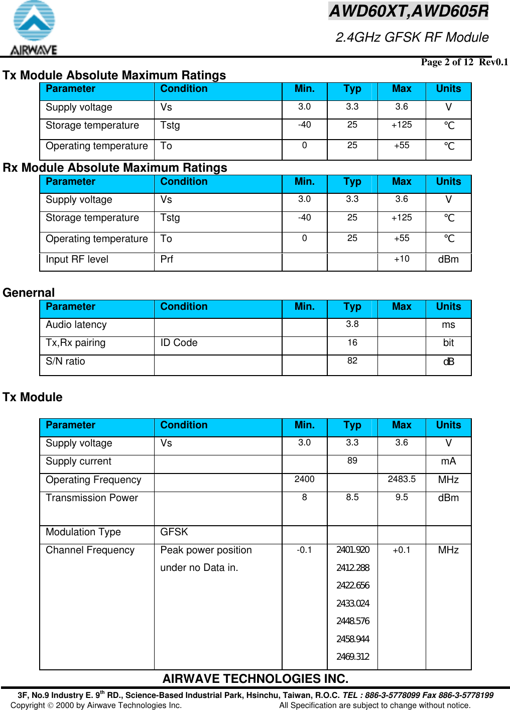  Page 2 of 12  Rev0.1 AIRWAVE TECHNOLOGIES INC. 3F, No.9 Industry E. 9th RD., Science-Based Industrial Park, Hsinchu, Taiwan, R.O.C. TEL : 886-3-5778099 Fax 886-3-5778199 Copyright  2000 by Airwave Technologies Inc.  All Specification are subject to change without notice. AWD60XT,AWD605R                     2.4GHz GFSK RF ModuleTx Module Absolute Maximum Ratings Parameter  Condition  Min.  Typ  Max  Units Supply voltage   Vs  3.0 3.3 3.6  V Storage temperature  Tstg  -40 25 +125 ℃ Operating temperature  To  0 25 +55 ℃ Rx Module Absolute Maximum Ratings Parameter  Condition  Min.  Typ  Max  Units Supply voltage   Vs  3.0 3.3  3.6  V Storage temperature  Tstg  -40 25 +125 ℃ Operating temperature  To  0 25 +55 ℃ Input RF level  Prf    +10 dBm  Genernal  Parameter  Condition  Min.  Typ  Max  Units Audio latency     3.8   ms Tx,Rx pairing  ID Code   16   bit S/N ratio     82   dB  Tx Module  Parameter  Condition  Min.  Typ  Max  Units Supply voltage   Vs  3.0 3.3 3.6  V Supply current     89   mA Operating Frequency    2400  2483.5 MHz Transmission Power    8 8.5 9.5 dBm Modulation Type  GFSK       Channel Frequency  Peak power position under no Data in.  -0.1  2401.9202412.2882422.6562433.0242448.5762458.9442469.312+0.1  MHz 