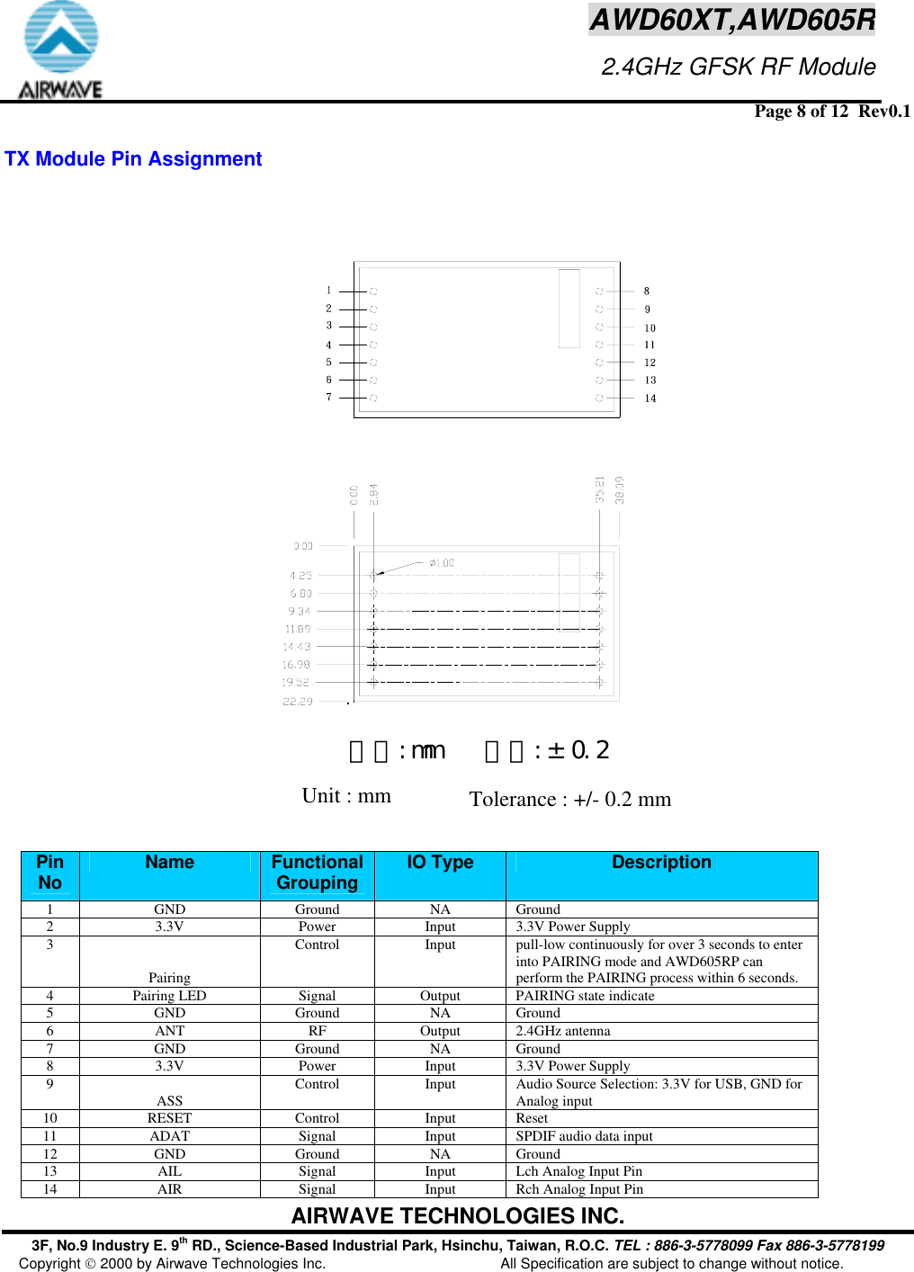  Page 8 of 12  Rev0.1 AIRWAVE TECHNOLOGIES INC. 3F, No.9 Industry E. 9th RD., Science-Based Industrial Park, Hsinchu, Taiwan, R.O.C. TEL : 886-3-5778099 Fax 886-3-5778199 Copyright  2000 by Airwave Technologies Inc.  All Specification are subject to change without notice. AWD60XT,AWD605R                     2.4GHz GFSK RF Module TX Module Pin Assignment   單位:mm    公差:&plusmn; 0.2  Pin No  Name  FunctionalGrouping IO Type  Description 1 GND  Ground NA Ground 2  3.3V  Power  Input  3.3V Power Supply 3 Pairing Control Input pull-low continuously for over 3 seconds to enter into PAIRING mode and AWD605RP can perform the PAIRING process within 6 seconds. 4  Pairing LED  Signal  Output  PAIRING state indicate 5 GND  Ground NA  Ground 6  ANT  RF  Output   2.4GHz antenna 7 GND  Ground NA Ground 8  3.3V  Power  Input  3.3V Power Supply 9  ASS  Control  Input  Audio Source Selection: 3.3V for USB, GND for Analog input 10 RESET  Control Input Reset 11  ADAT  Signal  Input  SPDIF audio data input 12 GND  Ground NA Ground 13  AIL  Signal  Input  Lch Analog Input Pin 14  AIR  Signal  Input  Rch Analog Input Pin Unit : mm  Tolerance : +/- 0.2 mm 