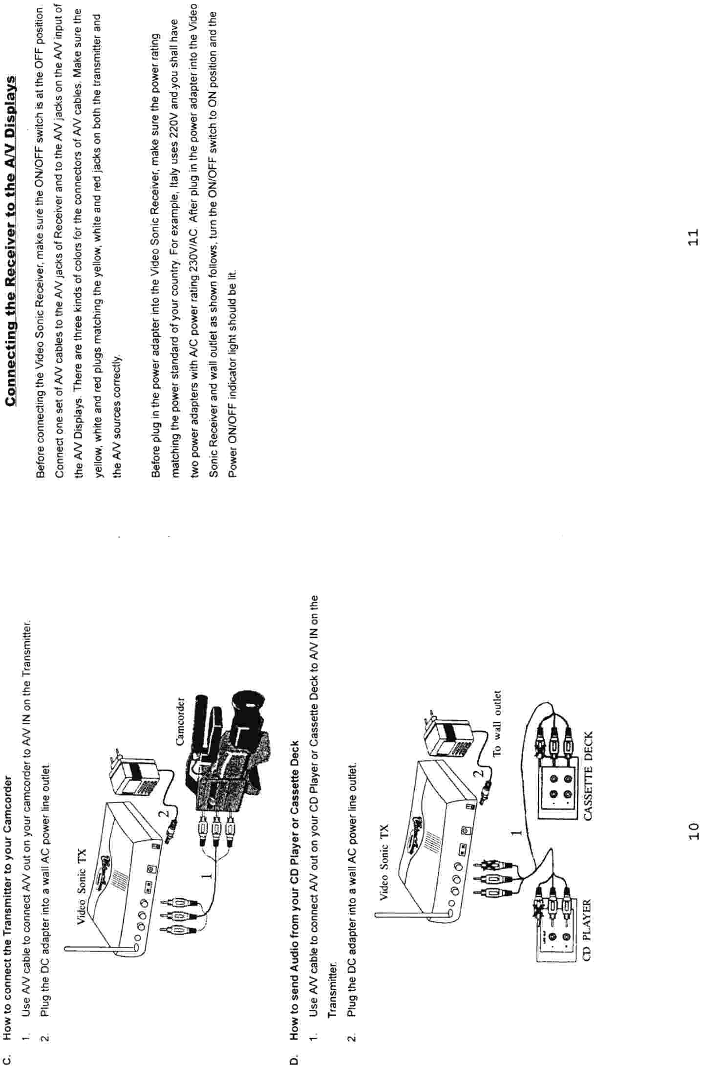 A/V TX Remote Control User Manual