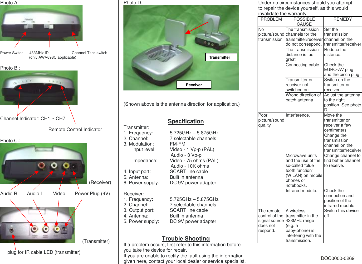 Photo A:    Power Switch   433MHz ID            Channel Tack switch                (only AWV698C applicable)  Photo B.:    Channel Indicator: CH1 ~ CH7                      Remote Control Indicator  Photo C.:  (Receiver)  Audio R    Audio L    Video    Power Plug (9V)      (Transmitter)     plug for IR cable LED (transmitter)  Photo D.:    (Shown above is the antenna direction for application.)   Specification Transmitter: 1. Frequency:    5.725GHz &ndash; 5.875GHz 2. Channel:    7 selectable channels 3. Modulation:    FM-FM Input level:    Video - 1 Vp-p (PAL) Audio - 3 Vp-p Impedance:   Video - 75 ohms (PAL) Audio - 10K ohms 4. Input port:    SCART line cable 5. Antenna:    Built in antenna 6. Power supply:  DC 9V power adapter  Receiver: 1. Frequency:    5.725GHz &ndash; 5.875GHz 2. Channel:    7 selectable channels 3. Output port:    SCART line cable 4. Antenna:    Built in antenna 5. Power supply:  DC 9V power adapter   Trouble Shooting If a problem occurs, first refer to this information before you take the device for repair. If you are unable to rectify the fault using the information given here, contact your local dealer or service specialist. Under no circumstances should you attempt to repair the device yourself, as this would invalidate the warranty. PROBLEM POSSIBLE CAUSE  REMEDY The transmission channels for the transmitter/receiver do not correspond.Set the transmission channel on the transmitter/receiver The transmission distance is too great. Reduce the distance. Connecting cable. Check the EURO-AV plug and the cinch plug. No picture/sound transmissionTransmitter or receiver not switched on. Switch on the transmitter or receiver   Wrong direction of patch antenna  Adjust the antenna to the right position. See photo D. Move the transmitter or receiver a few centimeters Interference. Change the transmission channel on the transmitter/receiver Microwave units and the use of the so-called &rdquo;blue tooth function&rdquo;   (W LAN) on mobile phones or notebooks. Change channel to find better channel to receive. Poor picture/sound quality Infrared module.  Check the connection and position of the infrared module. The remote control of the signal source does not respond. A wireless transmitter in the 433MHz range (e.g. a baby-phone) is interfering with the transmission. Switch this device off.   DOC0000-0269 TransmitterReceiver 