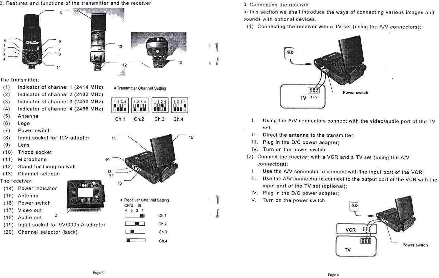 Wireless Camera Transmitter User Manual