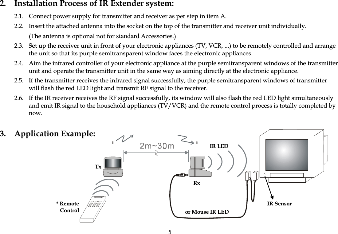 2.  Installation Process of IR Extender system: 2.1.  Connect power supply for transmitter and receiver as per step in item A. 2.2.  Insert the attached antenna into the socket on the top of the transmitter and receiver unit individually. (The antenna is optional not for standard Accessories.) 2.3.  Set up the receiver unit in front of your electronic appliances (TV, VCR, ...) to be remotely controlled and arrange the unit so that its purple semitransparent window faces the electronic appliances. 2.4.  Aim the infrared controller of your electronic appliance at the purple semitransparent windows of the transmitter unit and operate the transmitter unit in the same way as aiming directly at the electronic appliance. 2.5.  If the transmitter receives the infrared signal successfully, the purple semitransparent windows of transmitter will flash the red LED light and transmit RF signal to the receiver. 2.6.  If the IR receiver receives the RF signal successfully, its window will also flash the red LED light simultaneously and emit IR signal to the household appliances (TV/VCR) and the remote control process is totally completed by now.3. Application Example:RxTxIR LED* Remote Control or Mouse IR LEDIR Sensor5