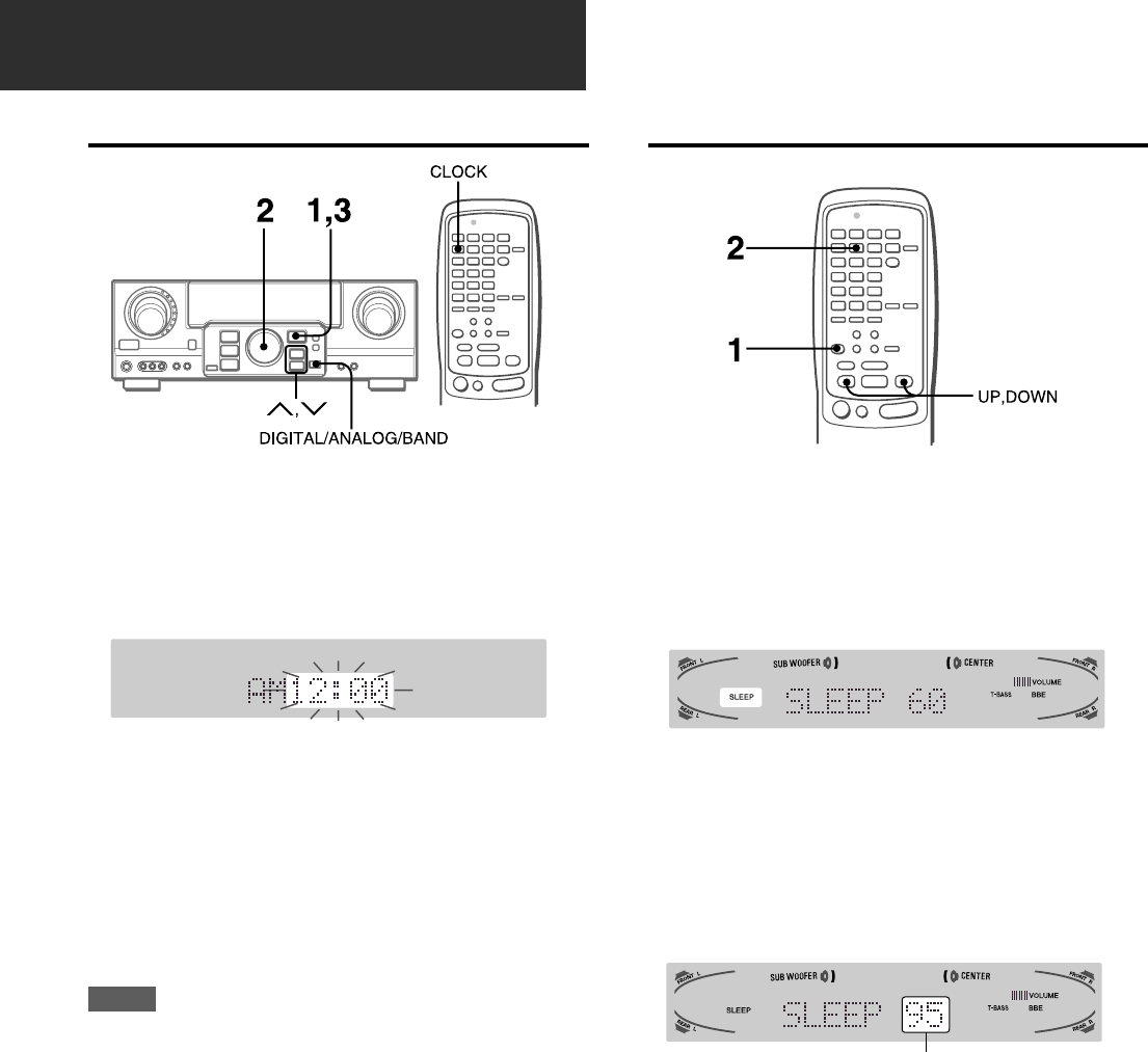 Aiwa Av D77 Users Manual