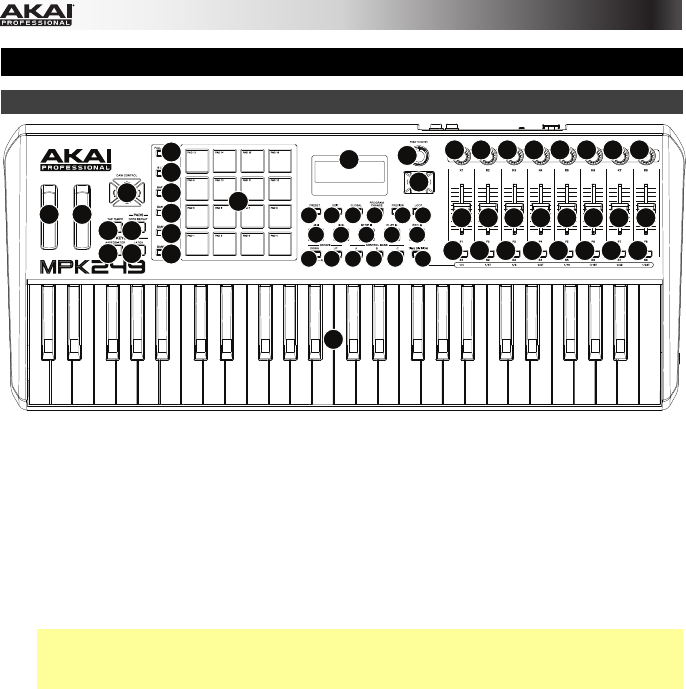 Akai MPK249 User Guide Manual To The 88927408 6758 4eb0 a015 a1f00c42e0ec