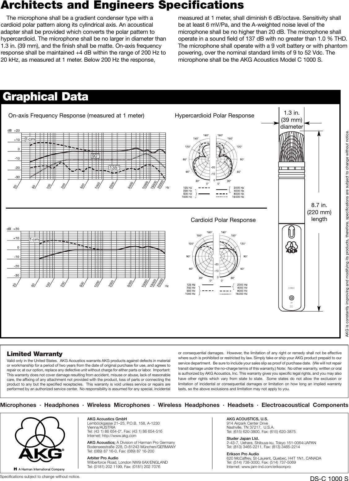 Page 2 of 2 - Akg-Acoustics Akg-Acoustics-C1000S-Users-Manual- Data Sheets/tiffs  Akg-acoustics-c1000s-users-manual