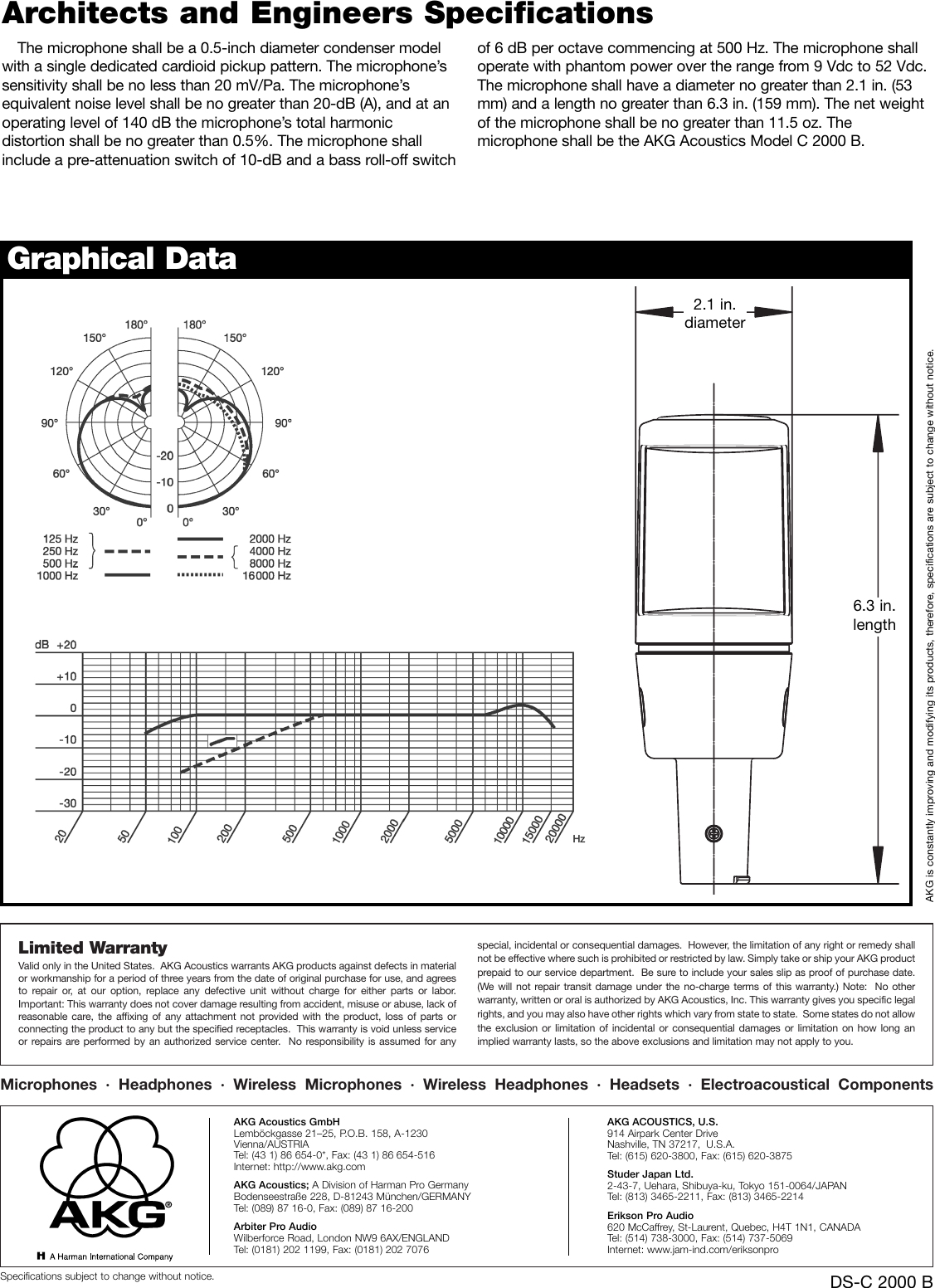 cel Lucht Opknappen Akg Acoustics C 2000 B Users Manual Data Sheets/tiffs