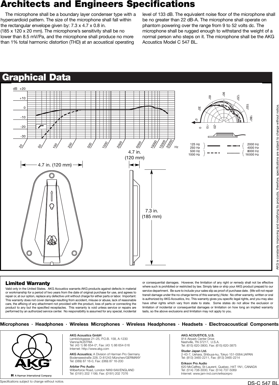 Page 2 of 2 - Akg-Acoustics Akg-Acoustics-C547Bl-Users-Manual- Data Sheets/tiffs  Akg-acoustics-c547bl-users-manual