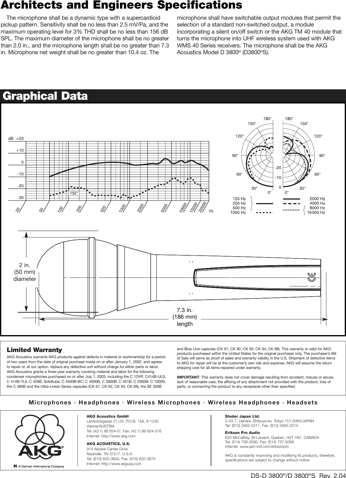 Page 2 of 2 - Akg-Acoustics Akg-Acoustics-D3800M-Users-Manual- Data Sheets  Akg-acoustics-d3800m-users-manual