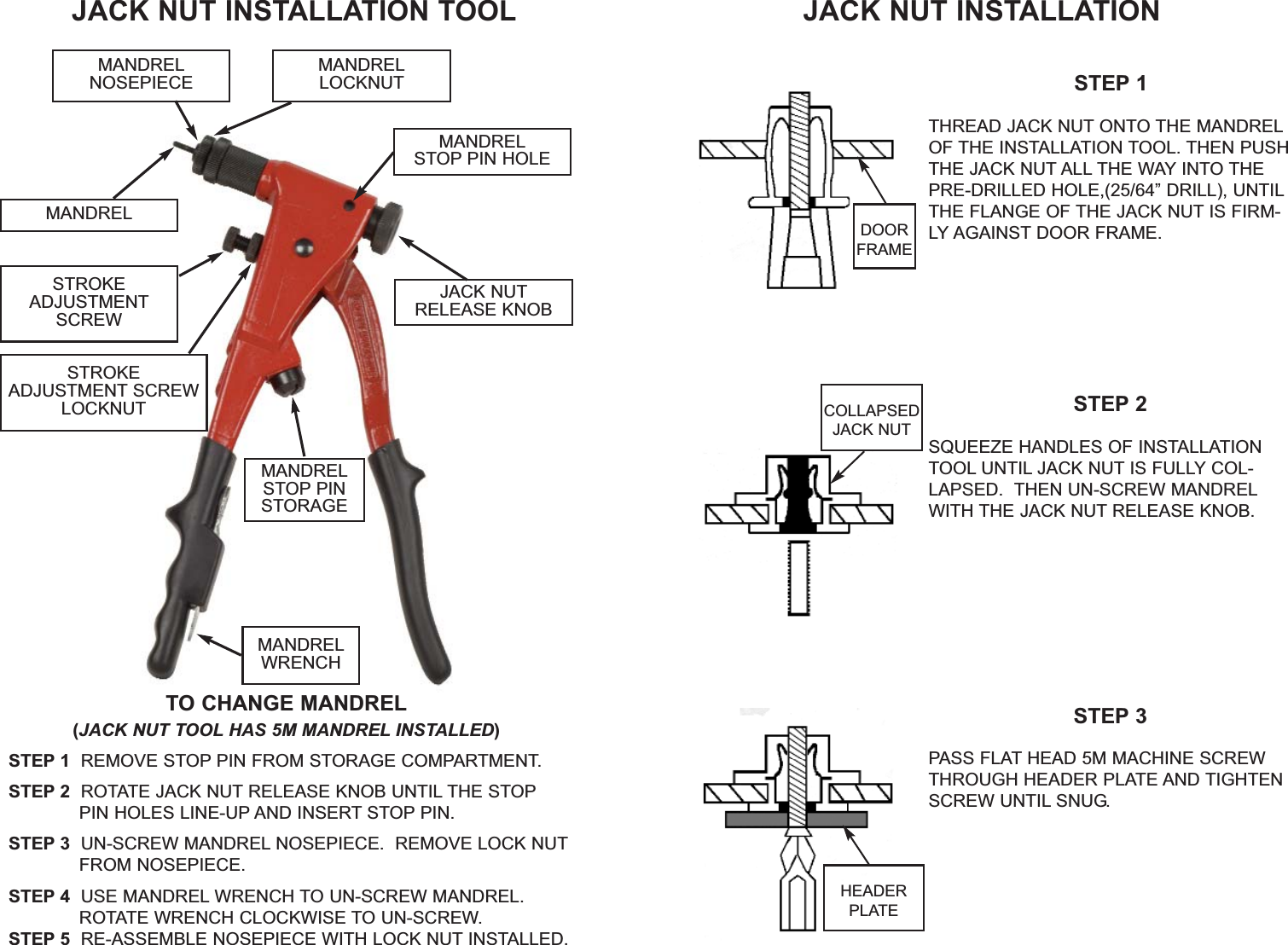 Page 2 of 2 - Alarm Controls JN-1 CUTSHEET Jack Nut Installation Kit