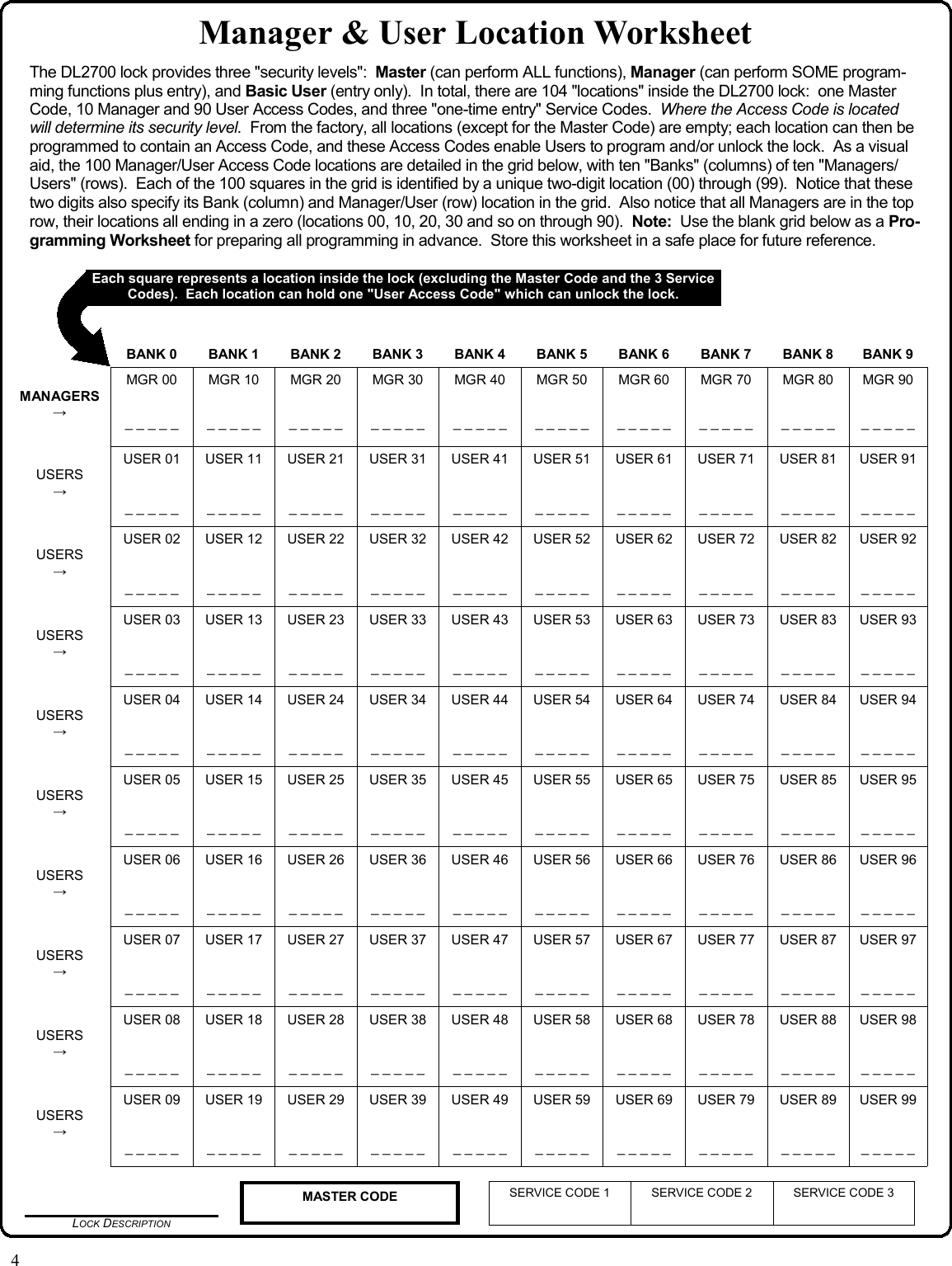 Alarm Lock Trilogy Dl2700 Programming Instructions Manual ManualsLib