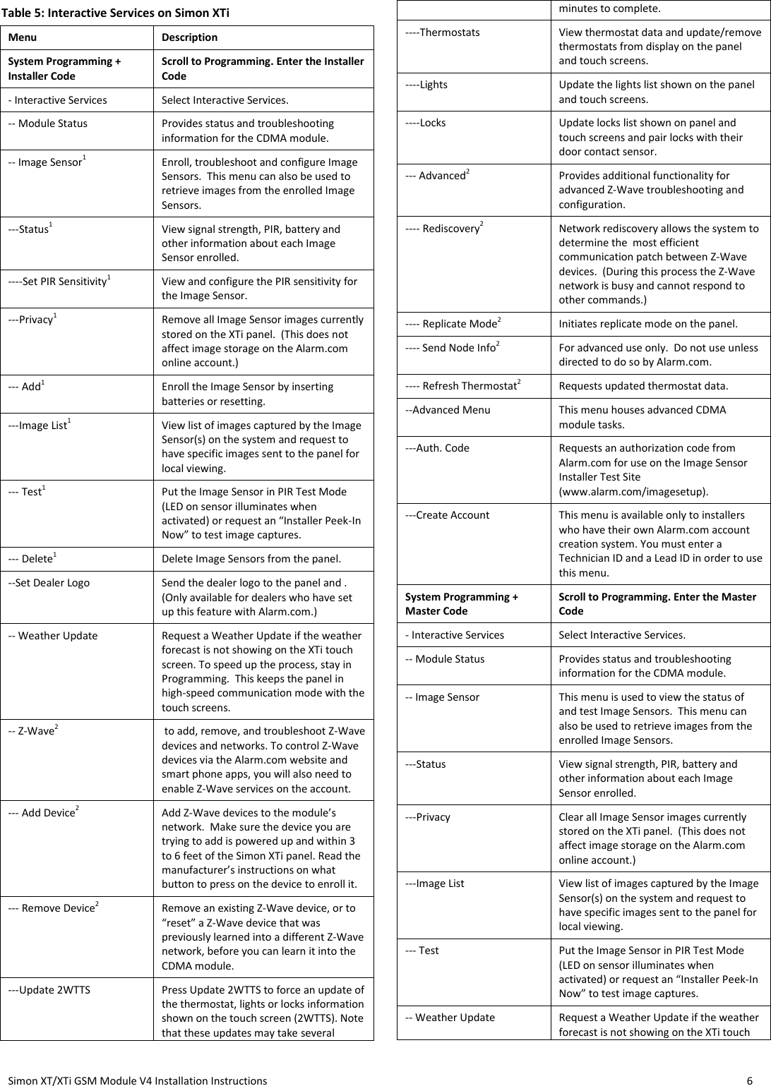  Simon XT/XTi GSM Module V4 Installation Instructions                   6  Table 5: Interactive Services on Simon XTi Menu Description System Programming + Installer Code  Scroll to Programming. Enter the Installer Code - Interactive Services  Select Interactive Services. -- Module Status  Provides status and troubleshooting information for the CDMA module. -- Image Sensor1  Enroll, troubleshoot and configure Image Sensors.  This menu can also be used to retrieve images from the enrolled Image Sensors. ---Status1 View signal strength, PIR, battery and other information about each Image Sensor enrolled. ----Set PIR Sensitivity1 View and configure the PIR sensitivity for the Image Sensor. ---Privacy1 Remove all Image Sensor images currently stored on the XTi panel.  (This does not affect image storage on the Alarm.com online account.) --- Add1 Enroll the Image Sensor by inserting batteries or resetting. ---Image List1 View list of images captured by the Image Sensor(s) on the system and request to have specific images sent to the panel for local viewing. --- Test1 Put the Image Sensor in PIR Test Mode (LED on sensor illuminates when activated) or request an “Installer Peek-In Now” to test image captures. --- Delete1 Delete Image Sensors from the panel. --Set Dealer Logo Send the dealer logo to the panel and .  (Only available for dealers who have set up this feature with Alarm.com.) -- Weather Update  Request a Weather Update if the weather forecast is not showing on the XTi touch screen. To speed up the process, stay in Programming.  This keeps the panel in high-speed communication mode with the touch screens. -- Z-Wave2   to add, remove, and troubleshoot Z-Wave devices and networks. To control Z-Wave devices via the Alarm.com website and smart phone apps, you will also need to enable Z-Wave services on the account. --- Add Device2 Add Z-Wave devices to the module’s network.  Make sure the device you are trying to add is powered up and within 3 to 6 feet of the Simon XTi panel. Read the manufacturer’s instructions on what button to press on the device to enroll it. --- Remove Device2 Remove an existing Z-Wave device, or to “reset” a Z-Wave device that was previously learned into a different Z-Wave network, before you can learn it into the CDMA module. ---Update 2WTTS Press Update 2WTTS to force an update of the thermostat, lights or locks information shown on the touch screen (2WTTS). Note that these updates may take several minutes to complete.  ----Thermostats View thermostat data and update/remove thermostats from display on the panel and touch screens. ----Lights Update the lights list shown on the panel and touch screens. ----Locks Update locks list shown on panel and touch screens and pair locks with their door contact sensor. --- Advanced2 Provides additional functionality for advanced Z-Wave troubleshooting and configuration. ---- Rediscovery2 Network rediscovery allows the system to determine the  most efficient communication patch between Z-Wave devices.  (During this process the Z-Wave network is busy and cannot respond to other commands.) ---- Replicate Mode2 Initiates replicate mode on the panel. ---- Send Node Info2 For advanced use only.  Do not use unless directed to do so by Alarm.com. ---- Refresh Thermostat2 Requests updated thermostat data. --Advanced Menu This menu houses advanced CDMA module tasks. ---Auth. Code Requests an authorization code from Alarm.com for use on the Image Sensor Installer Test Site (www.alarm.com/imagesetup). ---Create Account This menu is available only to installers who have their own Alarm.com account creation system. You must enter a Technician ID and a Lead ID in order to use this menu. System Programming + Master Code  Scroll to Programming. Enter the Master Code - Interactive Services  Select Interactive Services. -- Module Status  Provides status and troubleshooting information for the CDMA module. -- Image Sensor  This menu is used to view the status of and test Image Sensors.  This menu can also be used to retrieve images from the enrolled Image Sensors. ---Status View signal strength, PIR, battery and other information about each Image Sensor enrolled. ---Privacy Clear all Image Sensor images currently stored on the XTi panel.  (This does not affect image storage on the Alarm.com online account.) ---Image List View list of images captured by the Image Sensor(s) on the system and request to have specific images sent to the panel for local viewing. --- Test  Put the Image Sensor in PIR Test Mode (LED on sensor illuminates when activated) or request an “Installer Peek-In Now” to test image captures. -- Weather Update  Request a Weather Update if the weather forecast is not showing on the XTi touch 