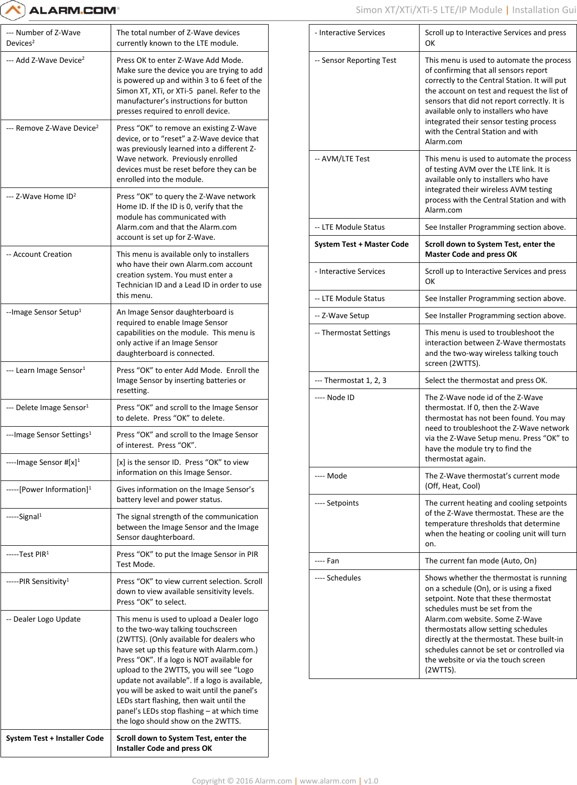   Copyright © 2016 Alarm.com | www.alarm.com | v1.0  4 Simon XT/XTi/XTi-5 LTE/IP Module | Installation Guide --- Number of Z-Wave Devices2 The total number of Z-Wave devices currently known to the LTE module. --- Add Z-Wave Device2 Press OK to enter Z-Wave Add Mode. Make sure the device you are trying to add is powered up and within 3 to 6 feet of the Simon XT, XTi, or XTi-5  panel. Refer to the manufacturer’s instructions for button presses required to enroll device. --- Remove Z-Wave Device2 Press “OK” to remove an existing Z-Wave device, or to “reset” a Z-Wave device that was previously learned into a different Z-Wave network.  Previously enrolled devices must be reset before they can be enrolled into the module. --- Z-Wave Home ID2 Press “OK” to query the Z-Wave network Home ID. If the ID is 0, verify that the module has communicated with Alarm.com and that the Alarm.com account is set up for Z-Wave. -- Account Creation This menu is available only to installers who have their own Alarm.com account creation system. You must enter a Technician ID and a Lead ID in order to use this menu. --Image Sensor Setup1 An Image Sensor daughterboard is required to enable Image Sensor capabilities on the module.  This menu is only active if an Image Sensor daughterboard is connected. --- Learn Image Sensor1 Press “OK” to enter Add Mode.  Enroll the Image Sensor by inserting batteries or resetting. --- Delete Image Sensor1 Press “OK” and scroll to the Image Sensor to delete.  Press “OK” to delete. ---Image Sensor Settings1 Press “OK” and scroll to the Image Sensor of interest.  Press “OK”. ----Image Sensor #[x]1 [x] is the sensor ID.  Press “OK” to view information on this Image Sensor. -----[Power Information]1 Gives information on the Image Sensor’s battery level and power status. -----Signal1 The signal strength of the communication between the Image Sensor and the Image Sensor daughterboard.  -----Test PIR1 Press “OK” to put the Image Sensor in PIR Test Mode. -----PIR Sensitivity1 Press “OK” to view current selection. Scroll down to view available sensitivity levels.  Press “OK” to select. -- Dealer Logo Update This menu is used to upload a Dealer logo to the two-way talking touchscreen (2WTTS). (Only available for dealers who have set up this feature with Alarm.com.) Press “OK”. If a logo is NOT available for upload to the 2WTTS, you will see “Logo update not available”. If a logo is available, you will be asked to wait until the panel’s LEDs start flashing, then wait until the panel’s LEDs stop flashing – at which time the logo should show on the 2WTTS. System Test + Installer Code Scroll down to System Test, enter the Installer Code and press OK - Interactive Services Scroll up to Interactive Services and press OK -- Sensor Reporting Test This menu is used to automate the process of confirming that all sensors report correctly to the Central Station. It will put the account on test and request the list of sensors that did not report correctly. It is available only to installers who have integrated their sensor testing process with the Central Station and with Alarm.com -- AVM/LTE Test This menu is used to automate the process of testing AVM over the LTE link. It is available only to installers who have integrated their wireless AVM testing process with the Central Station and with Alarm.com -- LTE Module Status See Installer Programming section above. System Test + Master Code Scroll down to System Test, enter the Master Code and press OK - Interactive Services Scroll up to Interactive Services and press OK -- LTE Module Status See Installer Programming section above. -- Z-Wave Setup See Installer Programming section above. -- Thermostat Settings This menu is used to troubleshoot the interaction between Z-Wave thermostats and the two-way wireless talking touch screen (2WTTS).  --- Thermostat 1, 2, 3 Select the thermostat and press OK.  ---- Node ID The Z-Wave node id of the Z-Wave thermostat. If 0, then the Z-Wave thermostat has not been found. You may need to troubleshoot the Z-Wave network via the Z-Wave Setup menu. Press “OK” to have the module try to find the thermostat again. ---- Mode The Z-Wave thermostat’s current mode (Off, Heat, Cool) ---- Setpoints The current heating and cooling setpoints of the Z-Wave thermostat. These are the temperature thresholds that determine when the heating or cooling unit will turn on. ---- Fan The current fan mode (Auto, On) ---- Schedules Shows whether the thermostat is running on a schedule (On), or is using a fixed setpoint. Note that these thermostat schedules must be set from the Alarm.com website. Some Z-Wave thermostats allow setting schedules directly at the thermostat. These built-in schedules cannot be set or controlled via the website or via the touch screen (2WTTS). 