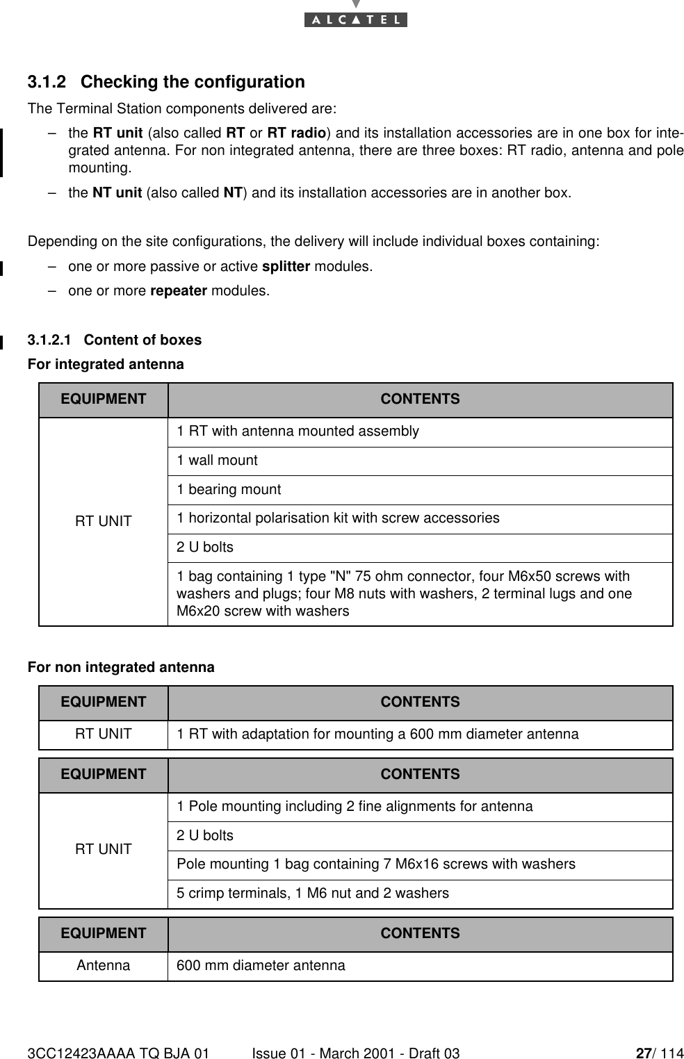 3CC12423AAAA TQ BJA 01 Issue 01 - March 2001 - Draft 03 27/ 114523.1.2   Checking the configurationThe Terminal Station components delivered are:–the RT unit (also called RT or RT radio) and its installation accessories are in one box for inte-grated antenna. For non integrated antenna, there are three boxes: RT radio, antenna and polemounting.–the NT unit (also called NT) and its installation accessories are in another box.Depending on the site configurations, the delivery will include individual boxes containing:–one or more passive or active splitter modules.–one or more repeater modules.3.1.2.1   Content of boxesFor integrated antennaFor non integrated antennaEQUIPMENT CONTENTSRT UNIT1 RT with antenna mounted assembly1 wall mount1 bearing mount1 horizontal polarisation kit with screw accessories2 U bolts1 bag containing 1 type &quot;N&quot; 75 ohm connector, four M6x50 screws with washers and plugs; four M8 nuts with washers, 2 terminal lugs and one M6x20 screw with washersEQUIPMENT CONTENTSRT UNIT 1 RT with adaptation for mounting a 600 mm diameter antennaEQUIPMENT CONTENTSRT UNIT1 Pole mounting including 2 fine alignments for antenna2 U boltsPole mounting 1 bag containing 7 M6x16 screws with washers5 crimp terminals, 1 M6 nut and 2 washersEQUIPMENT CONTENTSAntenna 600 mm diameter antenna