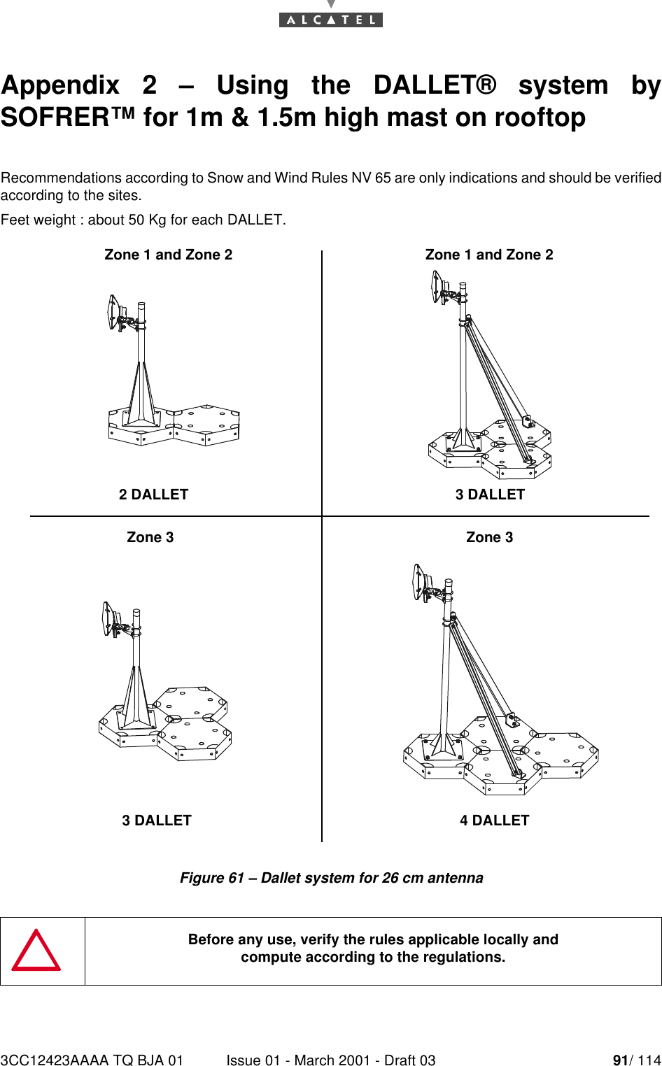 3CC12423AAAA TQ BJA 01 Issue 01 - March 2001 - Draft 03 91/ 11492Appendix 2 – Using the DALLET® system bySOFRER™ for 1m &amp; 1.5m high mast on rooftopRecommendations according to Snow and Wind Rules NV 65 are only indications and should be verifiedaccording to the sites.Feet weight : about 50 Kg for each DALLET.Figure 61 – Dallet system for 26 cm antennaBefore any use, verify the rules applicable locally andcompute according to the regulations.2 DALLET3 DALLET3 DALLET4 DALLETZone 1 and Zone 2 Zone 1 and Zone 2Zone 3  Zone 3