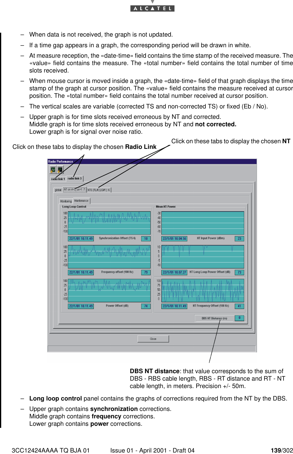 3CC12424AAAA TQ BJA 01 Issue 01 - April 2001 - Draft 04 139/302182–When data is not received, the graph is not updated. –If a time gap appears in a graph, the corresponding period will be drawn in white.–At measure reception, the «date-time» field contains the time stamp of the received measure. The«value» field contains the measure. The «total number» field contains the total number of timeslots received.–When mouse cursor is moved inside a graph, the «date-time» field of that graph displays the timestamp of the graph at cursor position. The «value» field contains the measure received at cursorposition. The «total number» field contains the total number received at cursor position.–The vertical scales are variable (corrected TS and non-corrected TS) or fixed (Eb / No).–Upper graph is for time slots received erroneous by NT and corrected.Middle graph is for time slots received erroneous by NT and not corrected.Lower graph is for signal over noise ratio.–Long loop control panel contains the graphs of corrections required from the NT by the DBS.–Upper graph contains synchronization corrections.Middle graph contains frequency corrections.Lower graph contains power corrections.DBS NT distance: that value corresponds to the sum of DBS - RBS cable length, RBS - RT distance and RT - NT cable length, in meters. Precision +/- 50m. Click on these tabs to display the chosen Radio Link Click on these tabs to display the chosen NT  