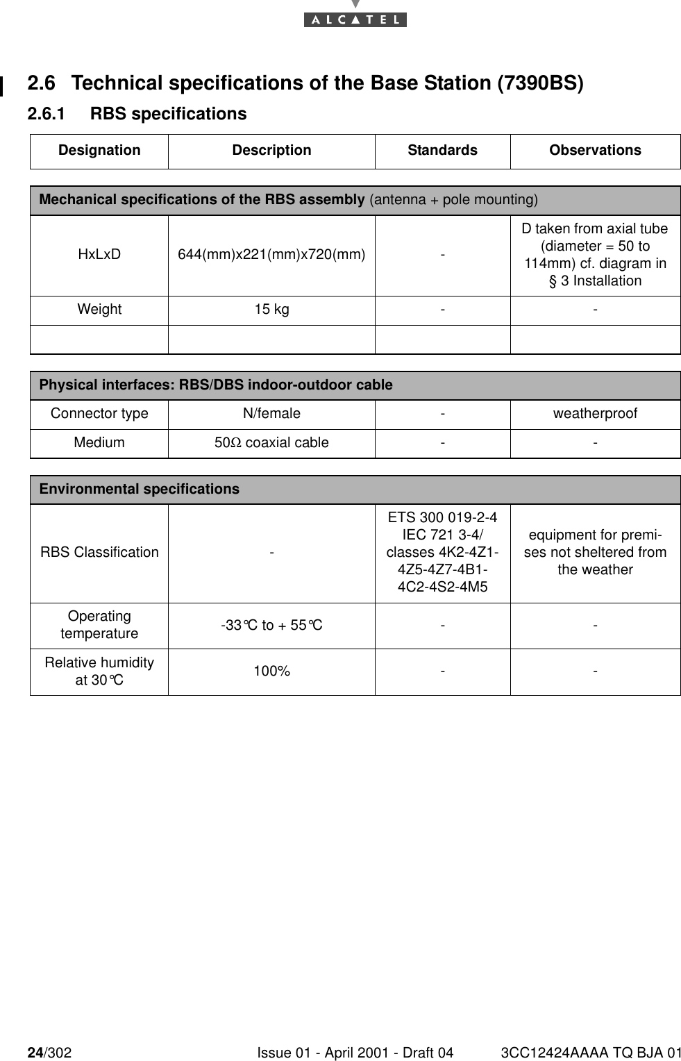 24/302 Issue 01 - April 2001 - Draft 04 3CC12424AAAA TQ BJA 01302.6 Technical specifications of the Base Station (7390BS)2.6.1 RBS specificationsDesignation Description Standards ObservationsMechanical specifications of the RBS assembly (antenna + pole mounting)HxLxD 644(mm)x221(mm)x720(mm) -D taken from axial tube (diameter = 50 to 114mm) cf. diagram in § 3 InstallationWeight 15 kg - -Physical interfaces: RBS/DBS indoor-outdoor cableConnector type N/female - weatherproofMedium 50Ω coaxial cable - -Environmental specificationsRBS Classification -ETS 300 019-2-4 IEC 721 3-4/classes 4K2-4Z1-4Z5-4Z7-4B1-4C2-4S2-4M5equipment for premi-ses not sheltered from the weatherOperatingtemperature -33°C to + 55°C- -Relative humidity at 30°C100% - -