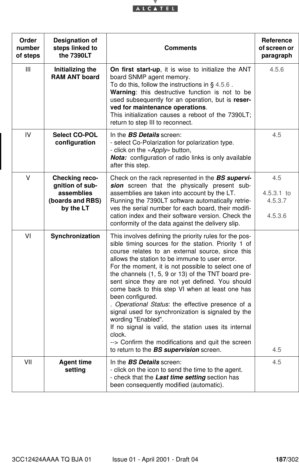 3CC12424AAAA TQ BJA 01 Issue 01 - April 2001 - Draft 04 187/302190Order number of stepsDesignation of steps linked to the 7390LT Comments Reference of screen or paragraphIII Initializing the RAM ANT board On first start-up, it is wise to initialize the ANTboard SNMP agent memory.To do this, follow the instructions in § 4.5.6 .Warning: this destructive function is not to beused subsequently for an operation, but is reser-ved for maintenance operations.This initialization causes a reboot of the 7390LT;return to step III to reconnect.4.5.6 IV Select CO-POL configuration In the BS Details screen:- select Co-Polarization for polarization type.- click on the «Apply» button,Nota:  configuration of radio links is only availableafter this step.4.5 VChecking reco-gnition of sub-assemblies (boards and RBS) by the LTCheck on the rack represented in the BS supervi-sion screen that the physically present sub-assemblies are taken into account by the LT.Running the 7390LT software automatically retrie-ves the serial number for each board, their modifi-cation index and their software version. Check theconformity of the data against the delivery slip.4.5 4.5.3.1  to 4.5.3.7 4.5.3.6 VI Synchronization This involves defining the priority rules for the pos-sible timing sources for the station. Priority 1 ofcourse relates to an external source, since thisallows the station to be immune to user error.For the moment, it is not possible to select one ofthe channels (1, 5, 9 or 13) of the TNT board pre-sent since they are not yet defined. You shouldcome back to this step VI when at least one hasbeen configured..  Operational Status: the effective presence of asignal used for synchronization is signaled by thewording &quot;Enabled&quot;.If no signal is valid, the station uses its internalclock.--&gt; Confirm the modifications and quit the screento return to the BS supervision screen. 4.5 VII Agent timesetting In the BS Details screen:- click on the icon to send the time to the agent.- check that the Last time setting section has been consequently modified (automatic).4.5 