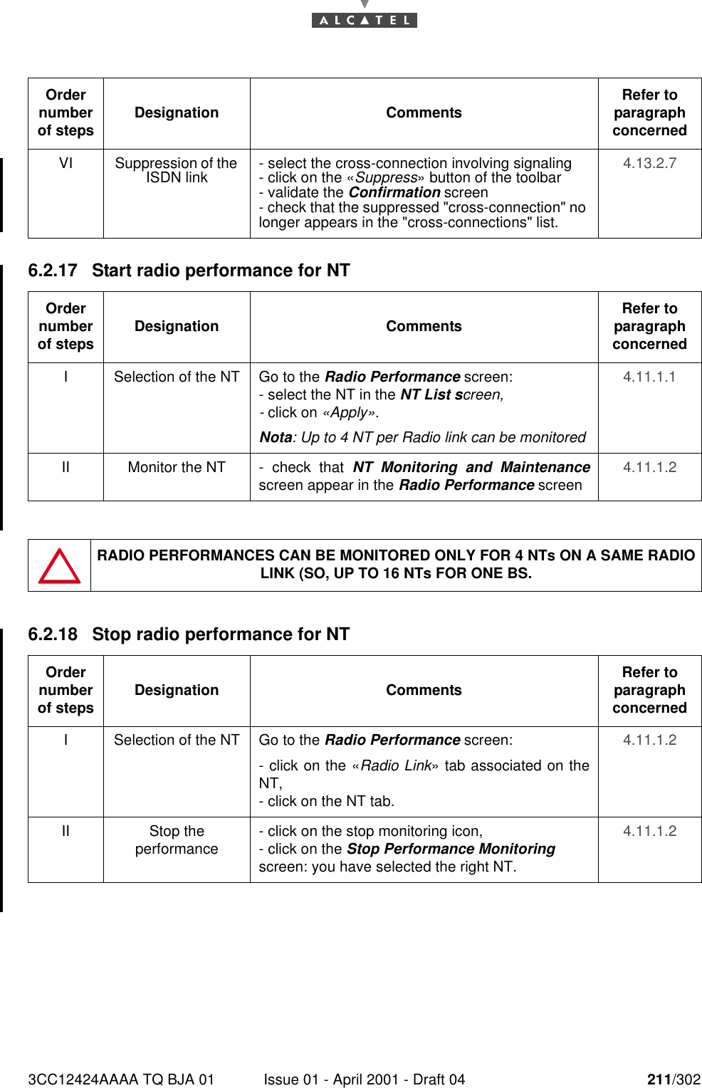 3CC12424AAAA TQ BJA 01 Issue 01 - April 2001 - Draft 04 211/3022286.2.17 Start radio performance for NT6.2.18 Stop radio performance for NTVI Suppression of the ISDN link - select the cross-connection involving signaling- click on the «Suppress» button of the toolbar- validate the Confirmation screen- check that the suppressed &quot;cross-connection&quot; no longer appears in the &quot;cross-connections&quot; list.4.13.2.7Order number of steps Designation Comments Refer to   paragraph concernedI Selection of the NT Go to the Radio Performance screen:- select the NT in the NT List screen,- click on «Apply».Nota: Up to 4 NT per Radio link can be monitored4.11.1.1II Monitor the NT -  check  that  NT Monitoring and Maintenancescreen appear in the Radio Performance screen 4.11.1.2RADIO PERFORMANCES CAN BE MONITORED ONLY FOR 4 NTs ON A SAME RADIO LINK (SO, UP TO 16 NTs FOR ONE BS.Order number of steps Designation Comments Refer to   paragraph concernedI Selection of the NT Go to the Radio Performance screen:- click on the «Radio Link» tab associated on theNT,- click on the NT tab. 4.11.1.2II Stop the performance - click on the stop monitoring icon,- click on the Stop Performance Monitoring screen: you have selected the right NT. 4.11.1.2Order number of steps Designation Comments Refer to   paragraph concerned