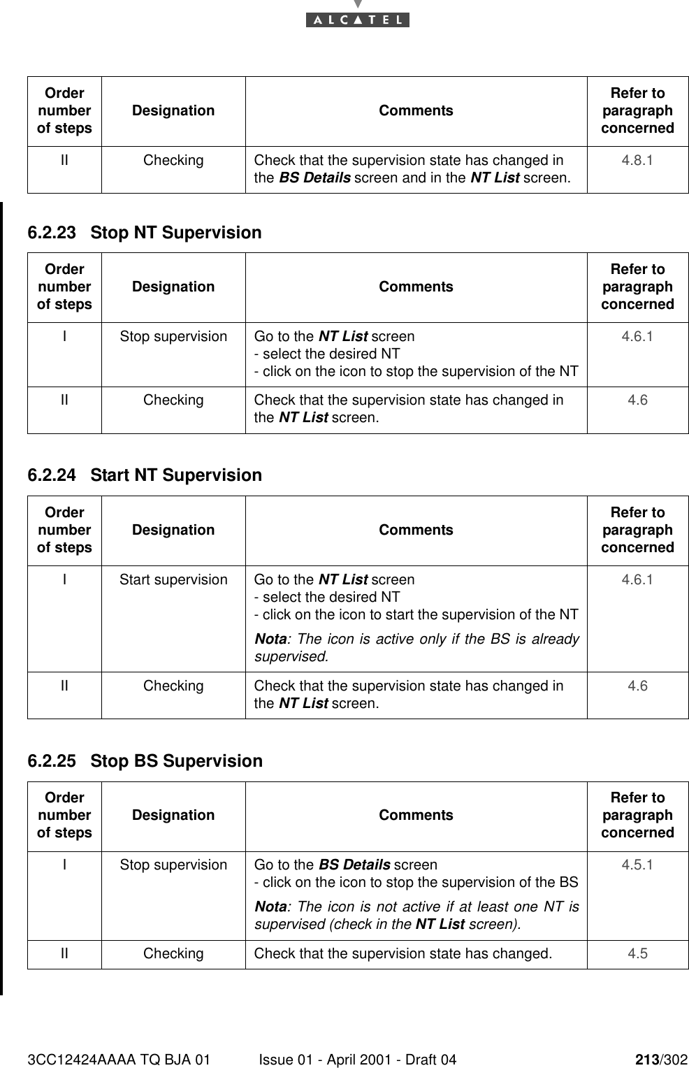 3CC12424AAAA TQ BJA 01 Issue 01 - April 2001 - Draft 04 213/3022286.2.23 Stop NT Supervision6.2.24 Start NT Supervision6.2.25 Stop BS SupervisionII Checking Check that the supervision state has changed in the BS Details screen and in the NT List screen.  4.8.1Order number of steps Designation Comments Refer to   paragraph concernedI Stop supervision Go to the NT List screen- select the desired NT- click on the icon to stop the supervision of the NT4.6.1II Checking Check that the supervision state has changed in the NT List screen.  4.6Order number of steps Designation Comments Refer to   paragraph concernedI Start supervision Go to the NT List screen- select the desired NT- click on the icon to start the supervision of the NTNota: The icon is active only if the BS is alreadysupervised.4.6.1II Checking Check that the supervision state has changed in the NT List screen.  4.6Order number of steps Designation Comments Refer to   paragraph concernedI Stop supervision Go to the BS Details screen- click on the icon to stop the supervision of the BSNota: The icon is not active if at least one NT issupervised (check in the NT List screen).4.5.1II Checking Check that the supervision state has changed. 4.5Order number of steps Designation Comments Refer to   paragraph concerned