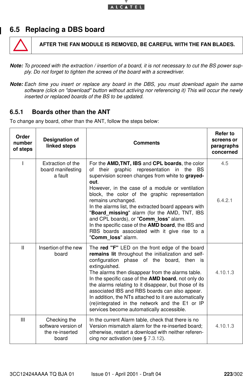 3CC12424AAAA TQ BJA 01 Issue 01 - April 2001 - Draft 04 223/3022286.5 Replacing a DBS boardNote: To proceed with the extraction / insertion of a board, it is not necessary to cut the BS power sup-ply. Do not forget to tighten the screws of the board with a screwdriver.Note: Each time you insert or replace any board in the DBS, you must download again the samesoftware (click on &quot;download&quot; button without activing nor referencing it) This will occur the newlyinserted or replaced boards of the BS to be updated.6.5.1 Boards other than the ANTTo change any board, other than the ANT, follow the steps below:AFTER THE FAN MODULE IS REMOVED, BE CAREFUL WITH THE FAN BLADES.Order number of stepsDesignation of linked steps CommentsRefer to screens or  paragraphs concernedI Extraction of the board manifesting a faultFor the AMD,TNT, IBS and CPL boards, the colorof their graphic representation in the BSsupervision screen changes from white to grayed-out.However, in the case of a module or ventilationblock, the color of the graphic representationremains unchanged.In the alarms list, the extracted board appears with&quot;Board_missing&quot; alarm (for the AMD, TNT, IBSand CPL boards), or &quot;Comm_loss&quot; alarm.In the specific case of the AMD board, the IBS andRBS boards associated with it give rise to a&quot;Comm_loss&quot; alarm.4.56.4.2.1II Insertion of the new board The red &quot;F&quot; LED on the front edge of the boardremains lit throughout the initialization and self-configuration phase of the board, then isextinguished.The alarms then disappear from the alarms table.In the specific case of the AMD board, not only dothe alarms relating to it disappear, but those of itsassociated IBS and RBS boards can also appear.In addition, the NTs attached to it are automatically(re)integrated in the network and the E1 or IPservices become automatically accessible.4.10.1.3III Checking the software version of the re-inserted boardIn the current Alarm table, check that there is no Version mismatch alarm for the re-inserted board; otherwise, restart a download with neither referen-cing nor activation (see § 7.3.12).4.10.1.3