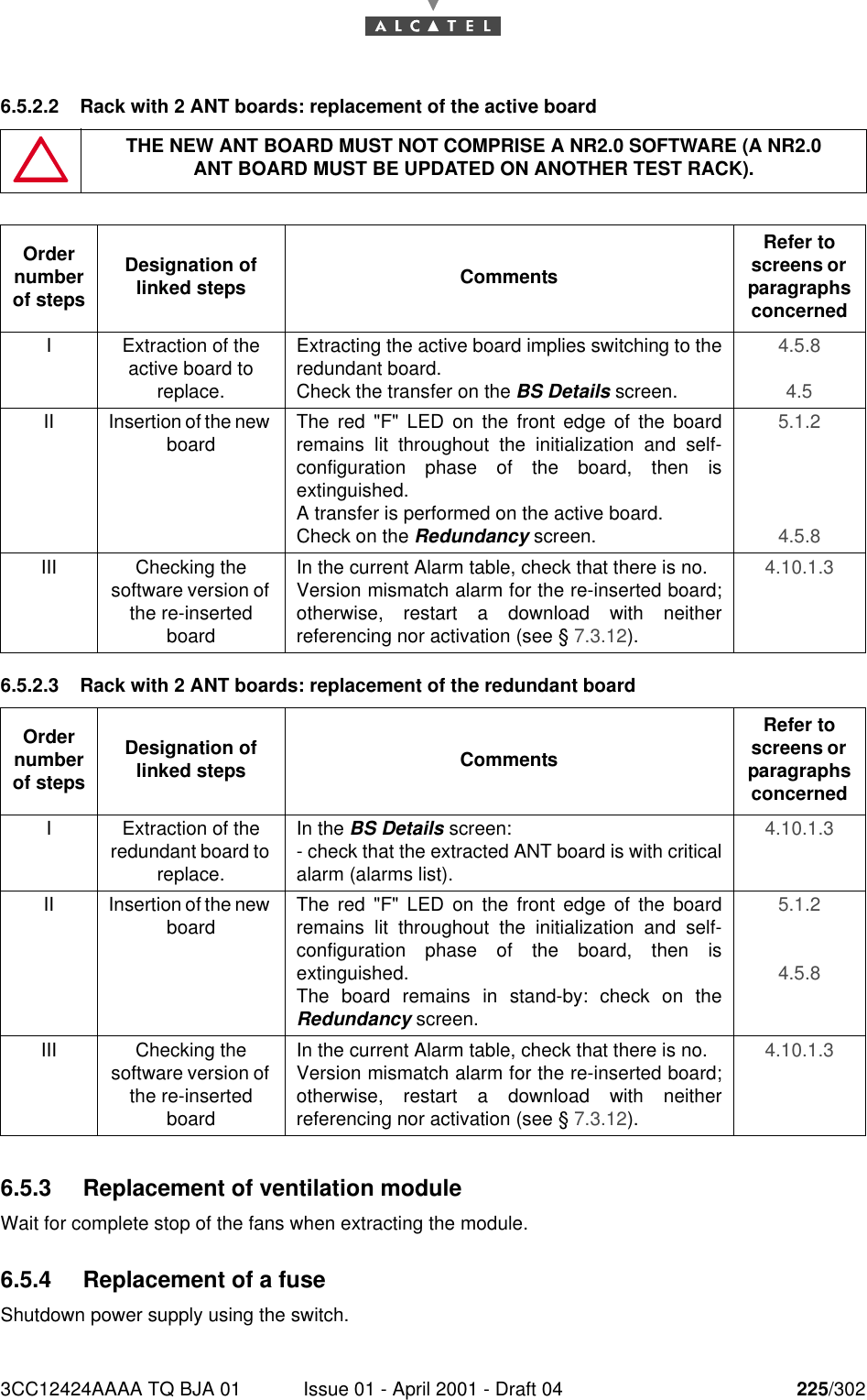 3CC12424AAAA TQ BJA 01 Issue 01 - April 2001 - Draft 04 225/3022286.5.2.2 Rack with 2 ANT boards: replacement of the active board6.5.2.3 Rack with 2 ANT boards: replacement of the redundant board6.5.3 Replacement of ventilation moduleWait for complete stop of the fans when extracting the module.6.5.4 Replacement of a fuseShutdown power supply using the switch.THE NEW ANT BOARD MUST NOT COMPRISE A NR2.0 SOFTWARE (A NR2.0ANT BOARD MUST BE UPDATED ON ANOTHER TEST RACK).Order number of stepsDesignation of linked steps CommentsRefer to screens or  paragraphs concernedI Extraction of the active board to replace.Extracting the active board implies switching to theredundant board.Check the transfer on the BS Details screen.4.5.84.5II Insertion of the new board The red &quot;F&quot; LED on the front edge of the boardremains lit throughout the initialization and self-configuration phase of the board, then isextinguished.A transfer is performed on the active board.Check on the Redundancy screen.5.1.24.5.8III Checking the software version of the re-inserted boardIn the current Alarm table, check that there is no.Version mismatch alarm for the re-inserted board;otherwise, restart a download with neitherreferencing nor activation (see § 7.3.12).4.10.1.3Order number of stepsDesignation of linked steps CommentsRefer to screens or  paragraphs concernedI Extraction of the redundant board to replace.In the BS Details screen:- check that the extracted ANT board is with criticalalarm (alarms list).4.10.1.3II Insertion of the new board The red &quot;F&quot; LED on the front edge of the boardremains lit throughout the initialization and self-configuration phase of the board, then isextinguished.The board remains in stand-by: check on theRedundancy screen.5.1.24.5.8III Checking the software version of the re-inserted boardIn the current Alarm table, check that there is no.Version mismatch alarm for the re-inserted board;otherwise, restart a download with neitherreferencing nor activation (see § 7.3.12).4.10.1.3