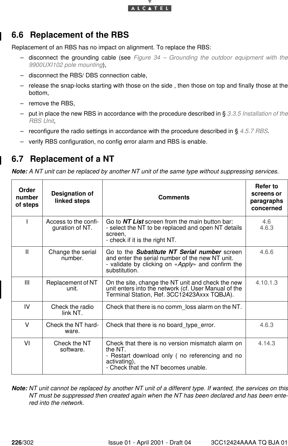 226/302 Issue 01 - April 2001 - Draft 04 3CC12424AAAA TQ BJA 012286.6 Replacement of the RBSReplacement of an RBS has no impact on alignment. To replace the RBS:–disconnect the grounding cable (see Figure 34 – Grounding the outdoor equipment with the9900UXI102 pole mounting),–disconnect the RBS/ DBS connection cable,–release the snap-locks starting with those on the side , then those on top and finally those at thebottom,–remove the RBS,–put in place the new RBS in accordance with the procedure described in § 3.3.5 Installation of theRBS Unit,–reconfigure the radio settings in accordance with the procedure described in § 4.5.7 RBS.–verify RBS configuration, no config error alarm and RBS is enable.6.7 Replacement of a NTNote: A NT unit can be replaced by another NT unit of the same type without suppressing services.Note: NT unit cannot be replaced by another NT unit of a different type. If wanted, the services on thisNT must be suppressed then created again when the NT has been declared and has been ente-red into the network.Order number of stepsDesignation of linked steps CommentsRefer to screens or  paragraphs concernedI Access to the confi-guration of NT. Go to NT List screen from the main button bar:- select the NT to be replaced and open NT detailsscreen,- check if it is the right NT.4.64.6.3II Change the serial number. Go to the Substitute NT Serial number screenand enter the serial number of the new NT unit.- validate by clicking on «Apply» and confirm thesubstitution.4.6.6III Replacement of NT unit. On the site, change the NT unit and check the newunit enters into the network (cf. User Manual of theTerminal Station, Ref. 3CC12423Axxx TQBJA).4.10.1.3IV Check the radio link NT. Check that there is no comm_loss alarm on the NT.V Check the NT hard-ware. Check that there is no board_type_error. 4.6.3VI Check the NT software. Check that there is no version mismatch alarm onthe NT.- Restart download only ( no referencing and noactivating),- Check that the NT becomes unable.4.14.3