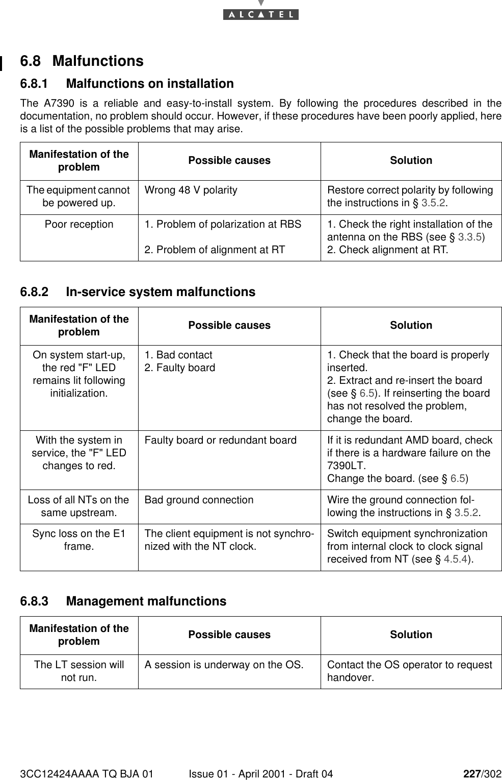 3CC12424AAAA TQ BJA 01 Issue 01 - April 2001 - Draft 04 227/3022286.8 Malfunctions6.8.1 Malfunctions on installationThe A7390 is a reliable and easy-to-install system. By following the procedures described in thedocumentation, no problem should occur. However, if these procedures have been poorly applied, hereis a list of the possible problems that may arise.6.8.2 In-service system malfunctions6.8.3 Management malfunctionsManifestation of the problem Possible causes SolutionThe equipment cannot be powered up. Wrong 48 V polarity Restore correct polarity by following the instructions in § 3.5.2.Poor reception 1. Problem of polarization at RBS2. Problem of alignment at RT1. Check the right installation of the antenna on the RBS (see § 3.3.5)2. Check alignment at RT.Manifestation of the problem Possible causes SolutionOn system start-up, the red &quot;F&quot; LED remains lit following initialization.1. Bad contact2. Faulty board 1. Check that the board is properly inserted.2. Extract and re-insert the board (see § 6.5). If reinserting the board has not resolved the problem, change the board.With the system in service, the &quot;F&quot; LED changes to red.Faulty board or redundant board If it is redundant AMD board, check if there is a hardware failure on the 7390LT.Change the board. (see § 6.5)Loss of all NTs on the same upstream. Bad ground connection Wire the ground connection fol-lowing the instructions in § 3.5.2.Sync loss on the E1 frame. The client equipment is not synchro-nized with the NT clock. Switch equipment synchronization from internal clock to clock signal received from NT (see § 4.5.4).Manifestation of the problem Possible causes SolutionThe LT session will not run. A session is underway on the OS.  Contact the OS operator to request handover.