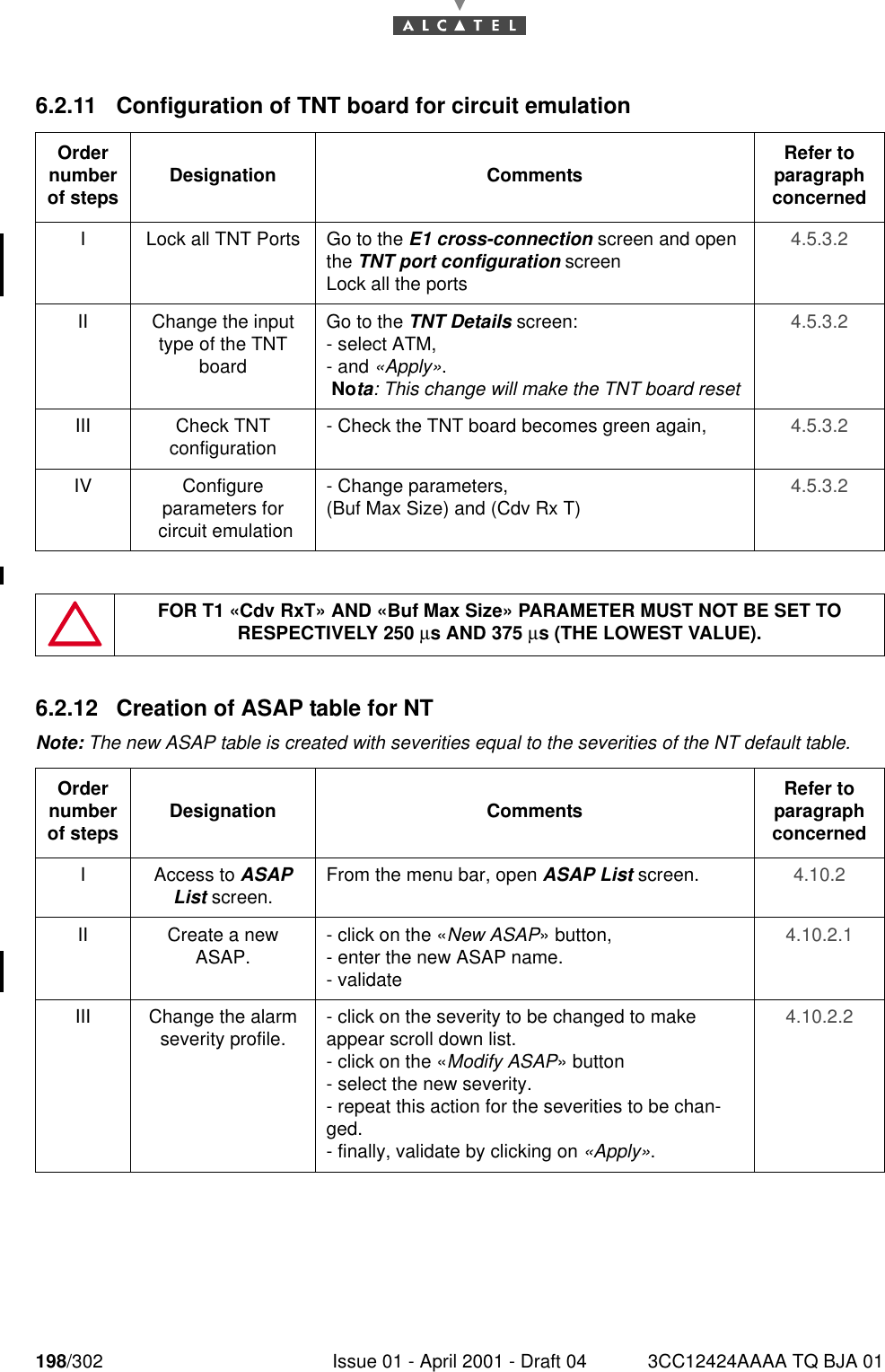 198/302 Issue 01 - April 2001 - Draft 04 3CC12424AAAA TQ BJA 012286.2.11 Configuration of TNT board for circuit emulation6.2.12 Creation of ASAP table for NTNote: The new ASAP table is created with severities equal to the severities of the NT default table.Order number of steps Designation Comments Refer to   paragraph concernedI Lock all TNT Ports Go to the E1 cross-connection screen and open the TNT port configuration screenLock all the ports4.5.3.2II Change the input type of the TNT boardGo to the TNT Details screen:- select ATM,- and «Apply». Nota: This change will make the TNT board reset4.5.3.2III Check TNT configuration - Check the TNT board becomes green again, 4.5.3.2IV Configure parameters for circuit emulation- Change parameters,(Buf Max Size) and (Cdv Rx T) 4.5.3.2FOR T1 «Cdv RxT» AND «Buf Max Size» PARAMETER MUST NOT BE SET TO RESPECTIVELY 250 µs AND 375 µs (THE LOWEST VALUE).Order number of steps Designation Comments Refer to   paragraph concernedI Access to ASAP List screen. From the menu bar, open ASAP List screen. 4.10.2II Create a new ASAP. - click on the «New ASAP» button,- enter the new ASAP name.- validate4.10.2.1III Change the alarm severity profile. - click on the severity to be changed to make appear scroll down list.- click on the «Modify ASAP» button- select the new severity. - repeat this action for the severities to be chan-ged.- finally, validate by clicking on «Apply».4.10.2.2