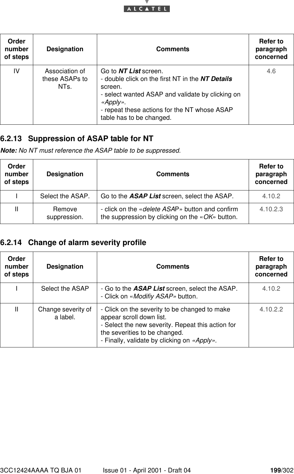 3CC12424AAAA TQ BJA 01 Issue 01 - April 2001 - Draft 04 199/3022286.2.13 Suppression of ASAP table for NTNote: No NT must reference the ASAP table to be suppressed. 6.2.14 Change of alarm severity profileIV Association of these ASAPs to NTs.Go to NT List screen. - double click on the first NT in the NT Details screen. - select wanted ASAP and validate by clicking on «Apply».- repeat these actions for the NT whose ASAP table has to be changed.4.6Order number of steps Designation Comments Refer to   paragraph concernedI Select the ASAP. Go to the ASAP List screen, select the ASAP. 4.10.2II Removesuppression. - click on the «delete ASAP» button and confirm the suppression by clicking on the «OK» button. 4.10.2.3Order number of steps Designation Comments Refer to   paragraph concernedI Select the ASAP - Go to the ASAP List screen, select the ASAP.- Click on «Modifiy ASAP» button.4.10.2II Change severity of a label. - Click on the severity to be changed to make appear scroll down list.- Select the new severity. Repeat this action for the severities to be changed.- Finally, validate by clicking on «Apply».4.10.2.2Order number of steps Designation Comments Refer to   paragraph concerned