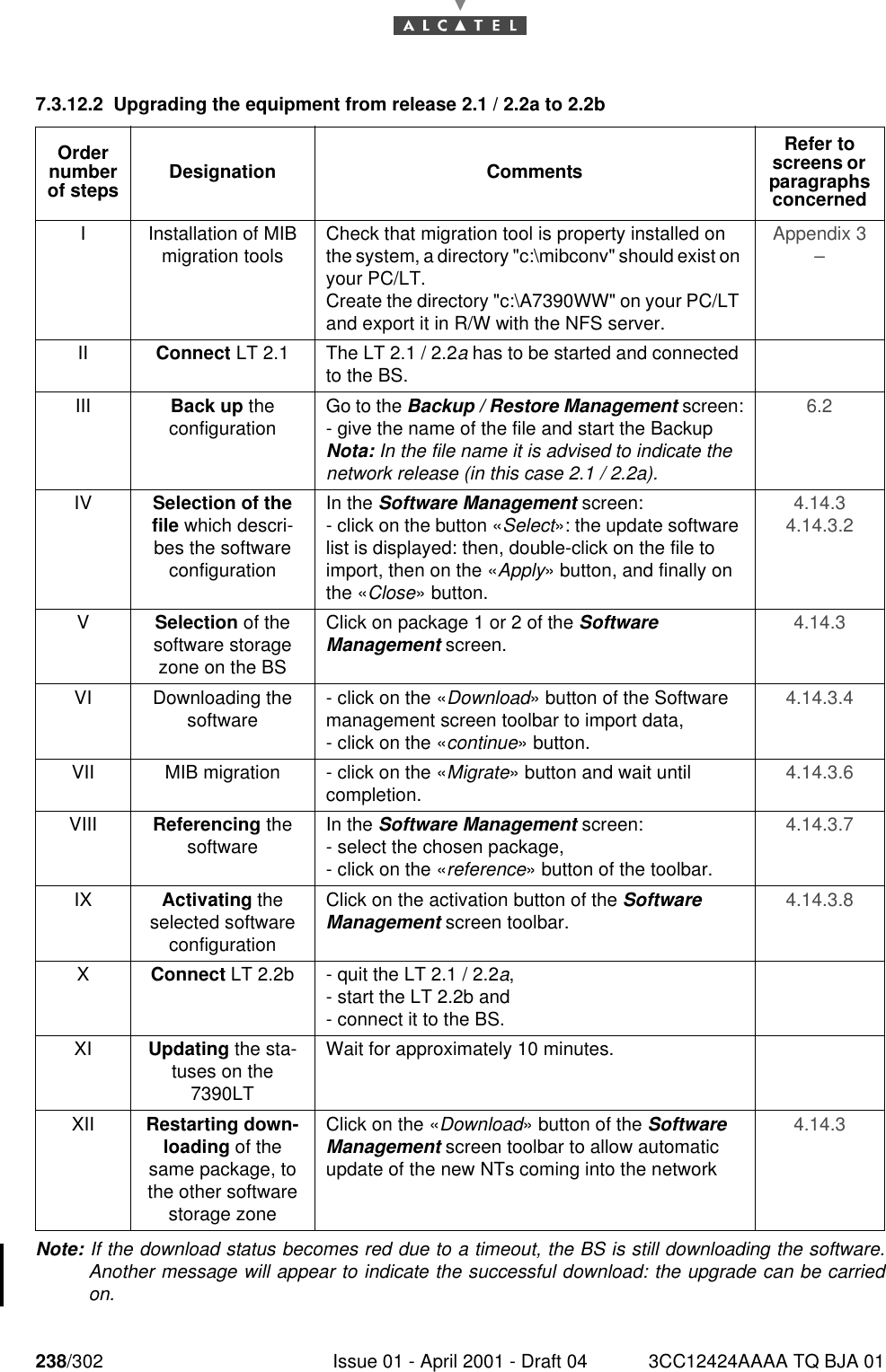 238/302 Issue 01 - April 2001 - Draft 04 3CC12424AAAA TQ BJA 012467.3.12.2 Upgrading the equipment from release 2.1 / 2.2a to 2.2bNote: If the download status becomes red due to a timeout, the BS is still downloading the software.Another message will appear to indicate the successful download: the upgrade can be carriedon.Order number of steps Designation CommentsRefer to screens or  paragraphs concernedI Installation of MIB migration tools Check that migration tool is property installed on the system, a directory &quot;c:\mibconv&quot; should exist on your PC/LT.Create the directory &quot;c:\A7390WW&quot; on your PC/LT and export it in R/W with the NFS server.Appendix 3 – II Connect LT 2.1 The LT 2.1 / 2.2a has to be started and connected to the BS.III Back up theconfiguration Go to the Backup / Restore Management screen:- give the name of the file and start the BackupNota: In the file name it is advised to indicate the network release (in this case 2.1 / 2.2a).6.2 IV Selection of the file which descri-bes the software configurationIn the Software Management screen:- click on the button «Select»: the update software list is displayed: then, double-click on the file to import, then on the «Apply» button, and finally on the «Close» button.4.14.3 4.14.3.2 VSelection of the software storage zone on the BSClick on package 1 or 2 of the Software Management screen. 4.14.3 VI Downloading the software - click on the «Download» button of the Software management screen toolbar to import data,- click on the «continue» button.4.14.3.4 VII MIB migration - click on the «Migrate» button and wait until completion. 4.14.3.6 VIII Referencing the software In the Software Management screen:- select the chosen package,- click on the «reference» button of the toolbar.4.14.3.7 IX Activating the selected software configurationClick on the activation button of the Software Management screen toolbar. 4.14.3.8 XConnect LT 2.2b - quit the LT 2.1 / 2.2a,- start the LT 2.2b and- connect it to the BS.XI Updating the sta-tuses on the 7390LTWait for approximately 10 minutes.XII Restarting down-loading of the same package, to the other software storage zoneClick on the «Download» button of the Software Management screen toolbar to allow automatic update of the new NTs coming into the network4.14.3 