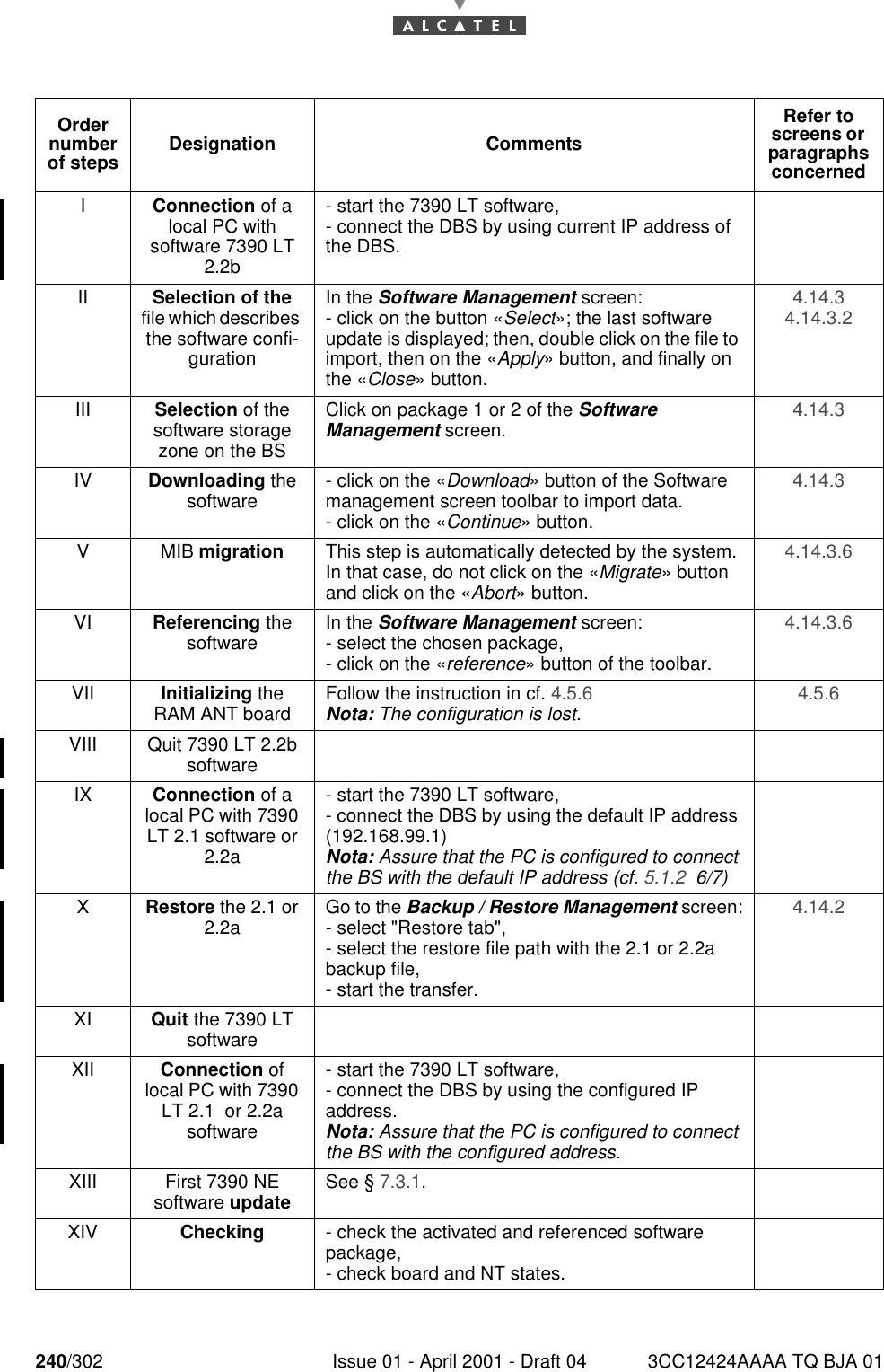 240/302 Issue 01 - April 2001 - Draft 04 3CC12424AAAA TQ BJA 01246Order number of steps Designation CommentsRefer to screens or  paragraphs concernedIConnection of a local PC with software 7390 LT 2.2b- start the 7390 LT software,- connect the DBS by using current IP address of the DBS.II Selection of the file which describes the software confi-gurationIn the Software Management screen:- click on the button «Select»; the last software update is displayed; then, double click on the file to import, then on the «Apply» button, and finally on the «Close» button.4.14.3 4.14.3.2 III Selection of the software storage zone on the BSClick on package 1 or 2 of the Software Management screen. 4.14.3 IV Downloading the software - click on the «Download» button of the Software management screen toolbar to import data.- click on the «Continue» button.4.14.3 VMIB migration This step is automatically detected by the system.In that case, do not click on the «Migrate» button and click on the «Abort» button.4.14.3.6 VI Referencing the software In the Software Management screen:- select the chosen package,- click on the «reference» button of the toolbar.4.14.3.6 VII Initializing the RAM ANT board Follow the instruction in cf. 4.5.6 Nota: The configuration is lost. 4.5.6 VIII Quit 7390 LT 2.2b softwareIX Connection of a local PC with 7390 LT 2.1 software or 2.2a- start the 7390 LT software,- connect the DBS by using the default IP address (192.168.99.1)Nota: Assure that the PC is configured to connect the BS with the default IP address (cf. 5.1.2  6/7)XRestore the 2.1 or 2.2a Go to the Backup / Restore Management screen:- select &quot;Restore tab&quot;,- select the restore file path with the 2.1 or 2.2a backup file,- start the transfer.4.14.2 XI Quit the 7390 LT softwareXII Connection of local PC with 7390 LT 2.1  or 2.2a software- start the 7390 LT software,- connect the DBS by using the configured IP address.Nota: Assure that the PC is configured to connect the BS with the configured address.XIII First 7390 NE software update See § 7.3.1.XIV Checking - check the activated and referenced software package,- check board and NT states.