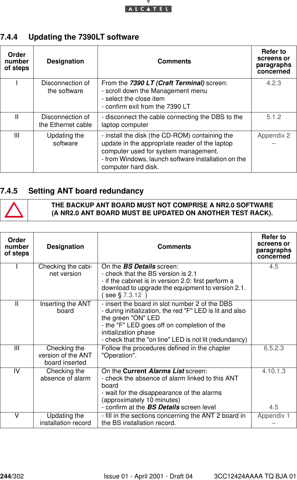 244/302 Issue 01 - April 2001 - Draft 04 3CC12424AAAA TQ BJA 012467.4.4 Updating the 7390LT software7.4.5 Setting ANT board redundancyOrder number of steps Designation CommentsRefer to screens or  paragraphs concernedI Disconnection of the software From the 7390 LT (Craft Terminal) screen:- scroll down the Management menu- select the close item- confirm exit from the 7390 LT4.2.3 II Disconnection of the Ethernet cable - disconnect the cable connecting the DBS to the laptop computer 5.1.2 III Updating the software - install the disk (the CD-ROM) containing the update in the appropriate reader of the laptop computer used for system management.- from Windows, launch software installation on the computer hard disk.Appendix 2 – THE BACKUP ANT BOARD MUST NOT COMPRISE A NR2.0 SOFTWARE(A NR2.0 ANT BOARD MUST BE UPDATED ON ANOTHER TEST RACK).Order number of steps Designation CommentsRefer to screens or  paragraphs concernedI Checking the cabi-net version On the BS Details screen:- check that the BS version is 2.1- if the cabinet is in version 2.0: first perform a download to upgrade the equipment to version 2.1. ( see § 7.3.12  )4.5 II Inserting the ANT board - insert the board in slot number 2 of the DBS- during initialization, the red &quot;F&quot; LED is lit and also the green &quot;ON&quot; LED- the &quot;F&quot; LED goes off on completion of the initialization phase- check that the &quot;on line&quot; LED is not lit (redundancy)III Checking theversion of the ANT board insertedFollow the procedures defined in the chapter &quot;Operation&quot;. 6.5.2.3 IV Checking the absence of alarm On the Current Alarms List screen:- check the absence of alarm linked to this ANT board- wait for the disappearance of the alarms (approximately 10 minutes)- confirm at the BS Details screen level4.10.1.3 4.5 V Updating theinstallation record - fill in the sections concerning the ANT 2 board in the BS installation record. Appendix 1 – 