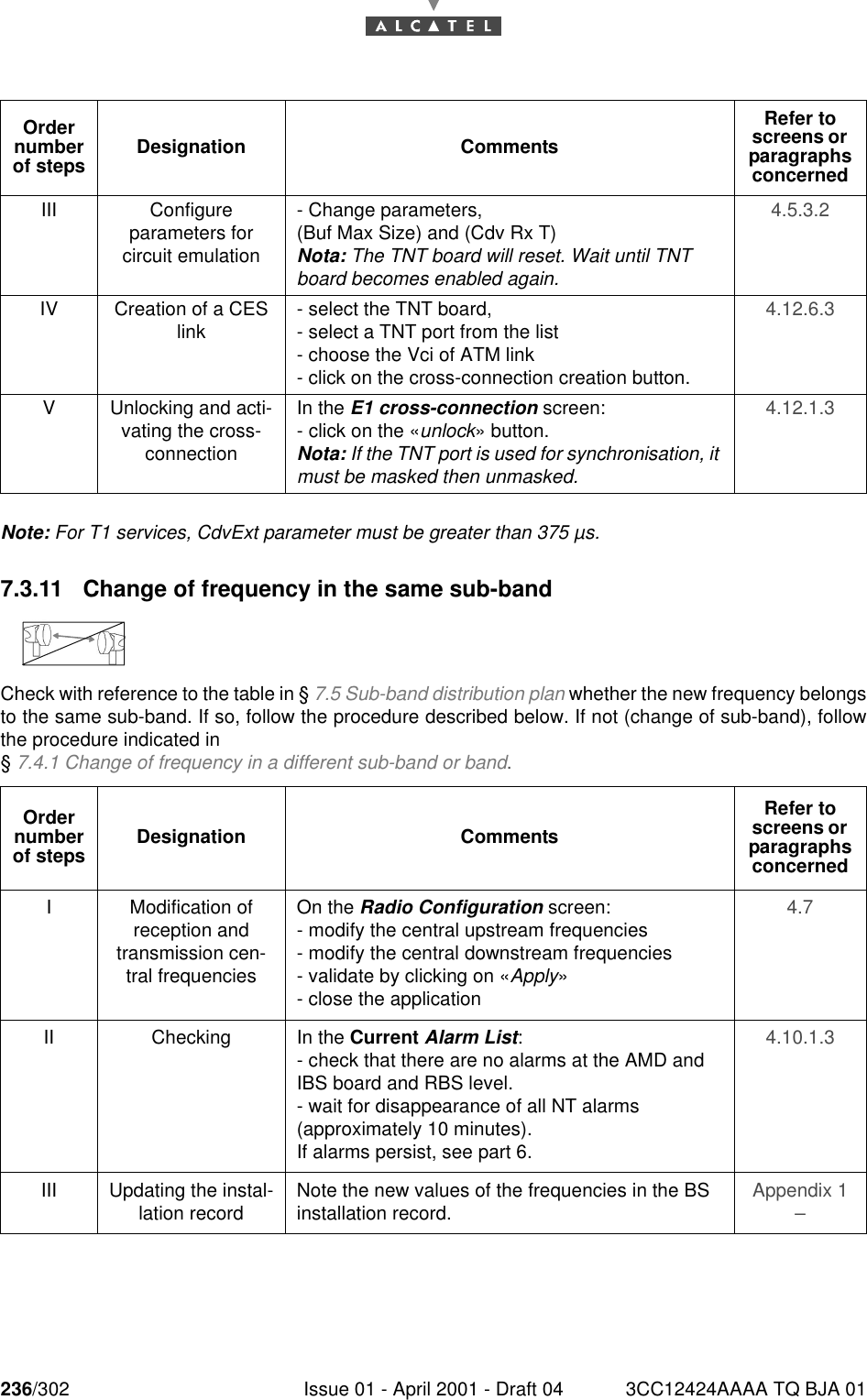 236/302 Issue 01 - April 2001 - Draft 04 3CC12424AAAA TQ BJA 01246Note: For T1 services, CdvExt parameter must be greater than 375 µs.7.3.11 Change of frequency in the same sub-bandCheck with reference to the table in § 7.5 Sub-band distribution plan whether the new frequency belongsto the same sub-band. If so, follow the procedure described below. If not (change of sub-band), followthe procedure indicated in § 7.4.1 Change of frequency in a different sub-band or band.III Configureparameters forcircuit emulation- Change parameters,(Buf Max Size) and (Cdv Rx T)Nota: The TNT board will reset. Wait until TNT board becomes enabled again.4.5.3.2 IV Creation of a CES link - select the TNT board,- select a TNT port from the list- choose the Vci of ATM link- click on the cross-connection creation button.4.12.6.3 V Unlocking and acti-vating the cross-connectionIn the E1 cross-connection screen:- click on the «unlock» button.Nota: If the TNT port is used for synchronisation, it must be masked then unmasked.4.12.1.3 Order number of steps Designation CommentsRefer to screens or  paragraphs concernedI Modification of reception and transmission cen-tral frequenciesOn the Radio Configuration screen:- modify the central upstream frequencies- modify the central downstream frequencies- validate by clicking on «Apply»- close the application4.7 II Checking In the Current Alarm List:- check that there are no alarms at the AMD and IBS board and RBS level.- wait for disappearance of all NT alarms (approximately 10 minutes). If alarms persist, see part 6.4.10.1.3 III Updating the instal-lation record Note the new values of the frequencies in the BS installation record. Appendix 1 – Order number of steps Designation CommentsRefer to screens or  paragraphs concerned