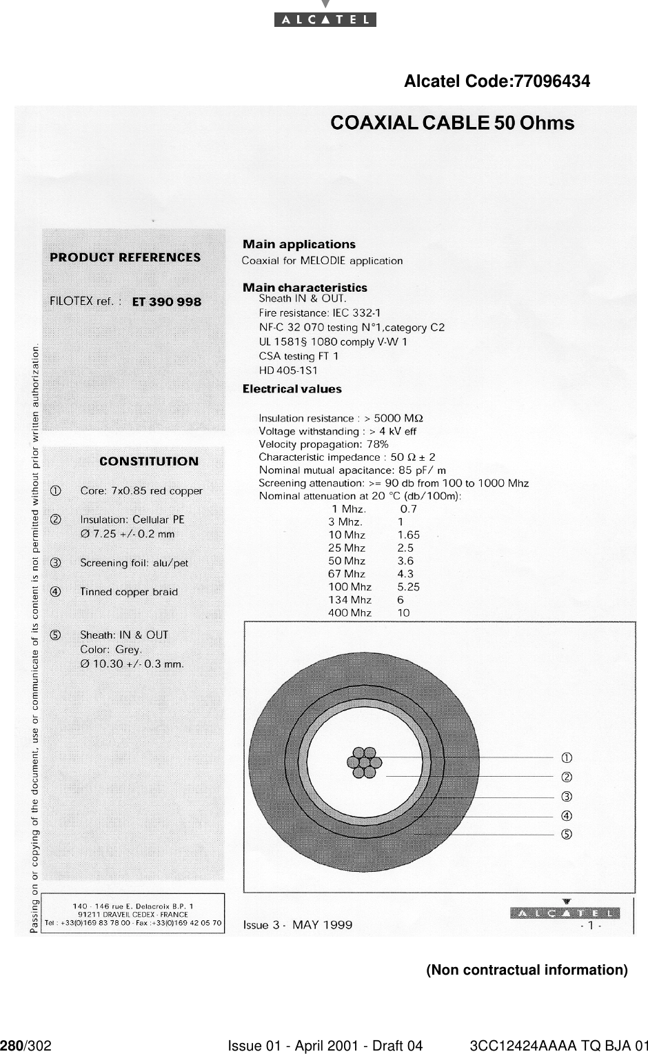 280/302 Issue 01 - April 2001 - Draft 04 3CC12424AAAA TQ BJA 01284Alcatel Code:77096434(Non contractual information)