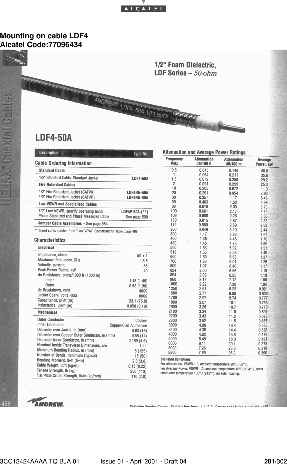 3CC12424AAAA TQ BJA 01 Issue 01 - April 2001 - Draft 04 281/302284Mounting on cable LDF4Alcatel Code:77096434