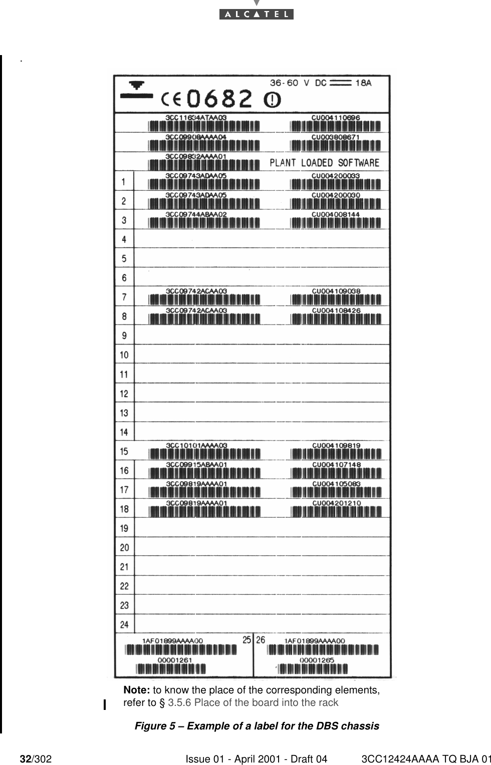 32/302 Issue 01 - April 2001 - Draft 04 3CC12424AAAA TQ BJA 0176.Figure 5 – Example of a label for the DBS chassisNote: to know the place of the corresponding elements, refer to § 3.5.6 Place of the board into the rack