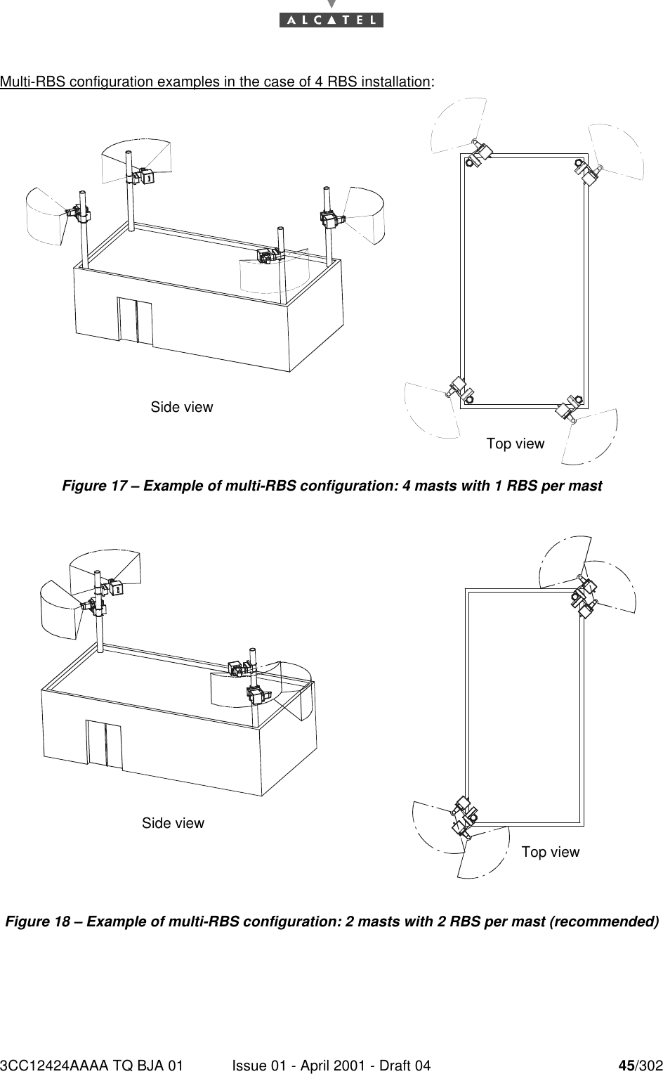 3CC12424AAAA TQ BJA 01 Issue 01 - April 2001 - Draft 04 45/30276Multi-RBS configuration examples in the case of 4 RBS installation:Figure 17 – Example of multi-RBS configuration: 4 masts with 1 RBS per mastFigure 18 – Example of multi-RBS configuration: 2 masts with 2 RBS per mast (recommended)Side viewTop viewTop viewSide view