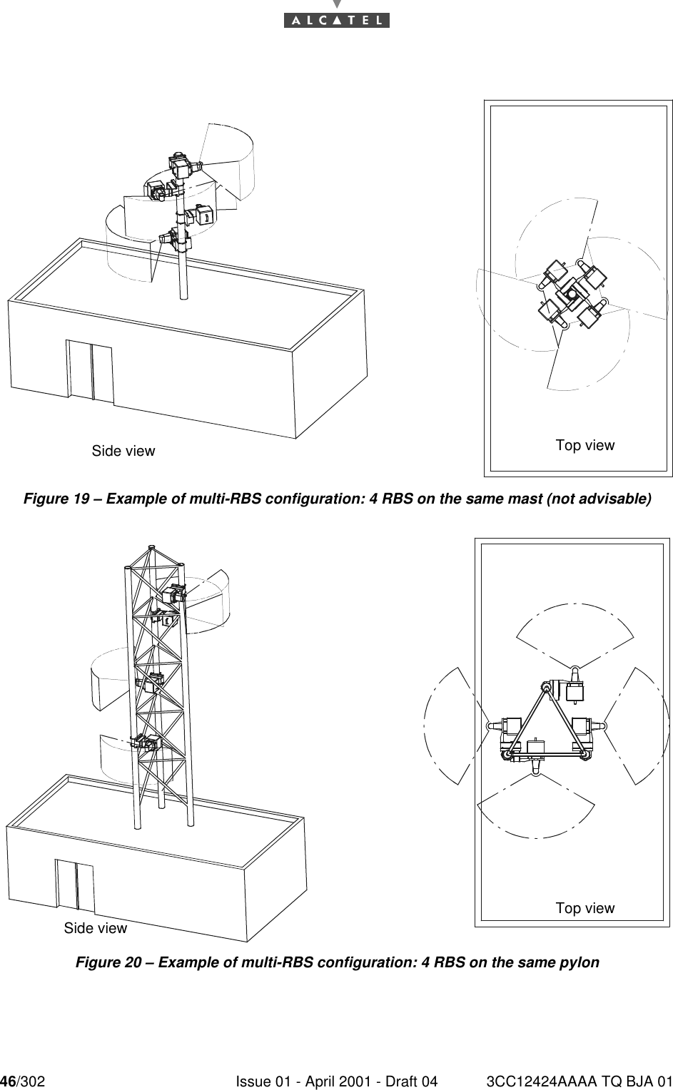 46/302 Issue 01 - April 2001 - Draft 04 3CC12424AAAA TQ BJA 0176Figure 19 – Example of multi-RBS configuration: 4 RBS on the same mast (not advisable)Figure 20 – Example of multi-RBS configuration: 4 RBS on the same pylonTop viewSide viewTop viewSide view