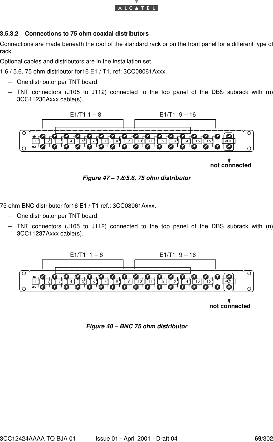 3CC12424AAAA TQ BJA 01 Issue 01 - April 2001 - Draft 04 69/302763.5.3.2 Connections to 75 ohm coaxial distributorsConnections are made beneath the roof of the standard rack or on the front panel for a different type ofrack.Optional cables and distributors are in the installation set.1.6 / 5.6, 75 ohm distributor for16 E1 / T1, ref: 3CC08061Axxx.–One distributor per TNT board.–TNT connectors (J105 to J112) connected to the top panel of the DBS subrack with (n)3CC11236Axxx cable(s).Figure 47 – 1.6/5.6, 75 ohm distributor75 ohm BNC distributor for16 E1 / T1 ref.: 3CC08061Axxx.–One distributor per TNT board.–TNT connectors (J105 to J112) connected to the top panel of the DBS subrack with (n)3CC11237Axxx cable(s).Figure 48 – BNC 75 ohm distributorE1/T1 1 – 8E1/T1  9 – 16not connectedE1/T1  1 – 8E1/T1  9 – 16not connected