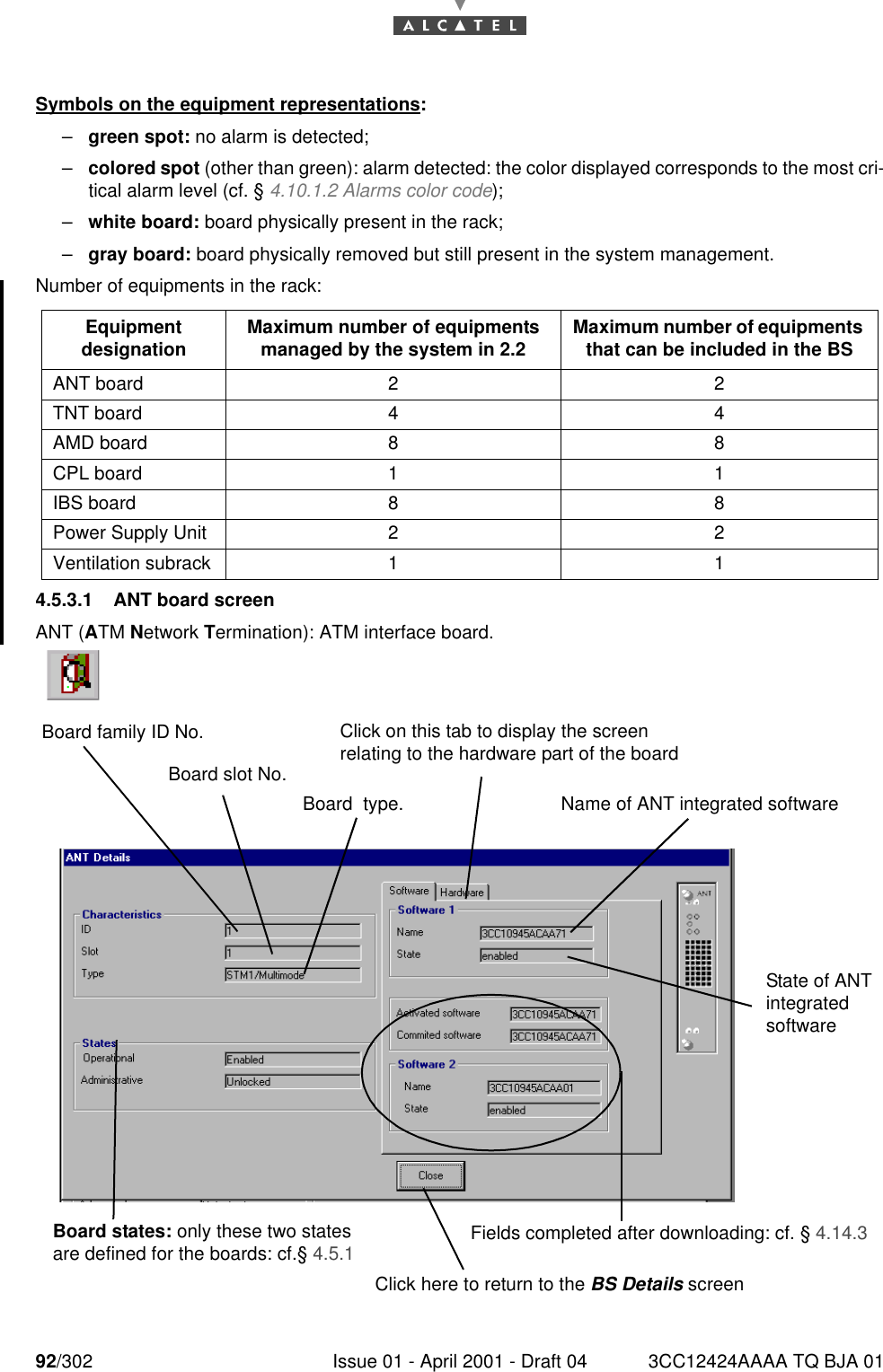 92/302 Issue 01 - April 2001 - Draft 04 3CC12424AAAA TQ BJA 01182Symbols on the equipment representations:–green spot: no alarm is detected;–colored spot (other than green): alarm detected: the color displayed corresponds to the most cri-tical alarm level (cf. § 4.10.1.2 Alarms color code);–white board: board physically present in the rack;–gray board: board physically removed but still present in the system management.Number of equipments in the rack:4.5.3.1 ANT board screenANT (ATM Network Termination): ATM interface board.Equipment designation Maximum number of equipments managed by the system in 2.2 Maximum number of equipments that can be included in the BSANT board 2 2TNT board 4 4AMD board 8 8CPL board 1 1IBS board 8 8Power Supply Unit 2 2Ventilation subrack 1 1Click on this tab to display the screen relating to the hardware part of the board Click here to return to the BS Details screenBoard slot No.Board states: only these two states are defined for the boards: cf.§ 4.5.1Board  type.State of ANT integrated softwareName of ANT integrated software Fields completed after downloading: cf. § 4.14.3Board family ID No.