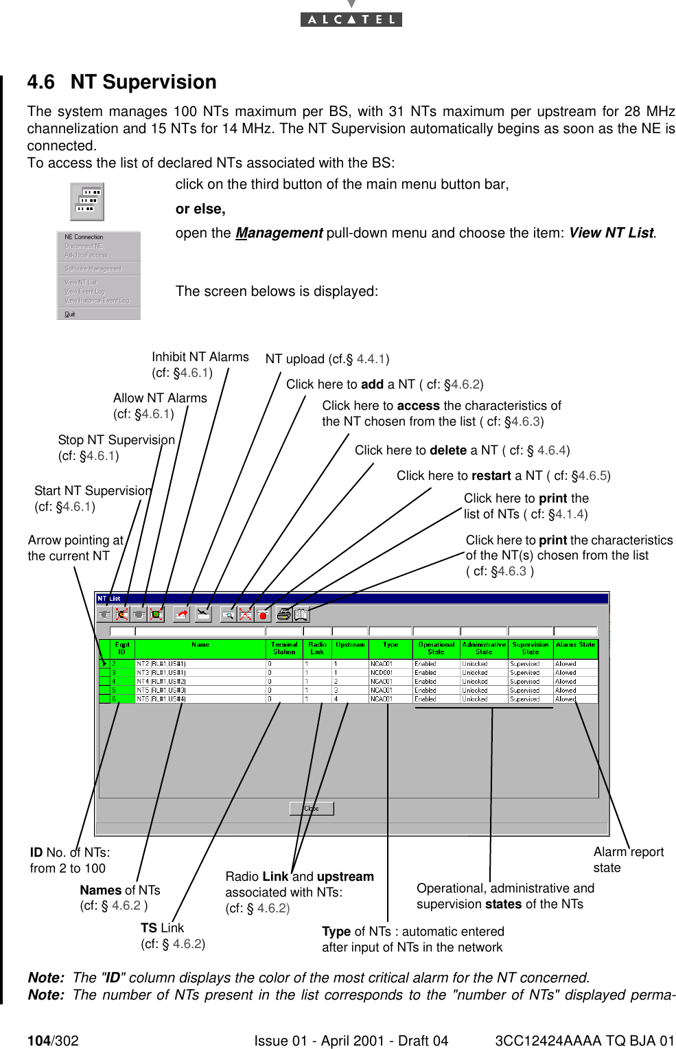 104/302 Issue 01 - April 2001 - Draft 04 3CC12424AAAA TQ BJA 011824.6 NT SupervisionThe system manages 100 NTs maximum per BS, with 31 NTs maximum per upstream for 28 MHzchannelization and 15 NTs for 14 MHz. The NT Supervision automatically begins as soon as the NE isconnected.To access the list of declared NTs associated with the BS:Note:  The &quot;ID&quot; column displays the color of the most critical alarm for the NT concerned.Note:  The number of NTs present in the list corresponds to the &quot;number of NTs&quot; displayed perma-click on the third button of the main menu button bar,or else,open the Management pull-down menu and choose the item: View NT List.The screen belows is displayed:NT upload (cf.§ 4.4.1)Click here to add a NT ( cf: §4.6.2) Click here to access the characteristics of the NT chosen from the list ( cf: §4.6.3)Click here to delete a NT ( cf: § 4.6.4)Click here to restart a NT ( cf: §4.6.5)Click here to print the list of NTs ( cf: §4.1.4)Click here to print the characteristics of the NT(s) chosen from the list ( cf: §4.6.3 )Operational, administrative and supervision states of the NTsAlarm report stateType of NTs : automatic entered after input of NTs in the networkRadio Link and upstream associated with NTs: (cf: § 4.6.2)TS Link (cf: § 4.6.2)Names of NTs (cf: § 4.6.2 )ID No. of NTs: from 2 to 100Arrow pointing at the current NTInhibit NT Alarms (cf: §4.6.1) Allow NT Alarms (cf: §4.6.1)Stop NT Supervision (cf: §4.6.1)Start NT Supervision (cf: §4.6.1)